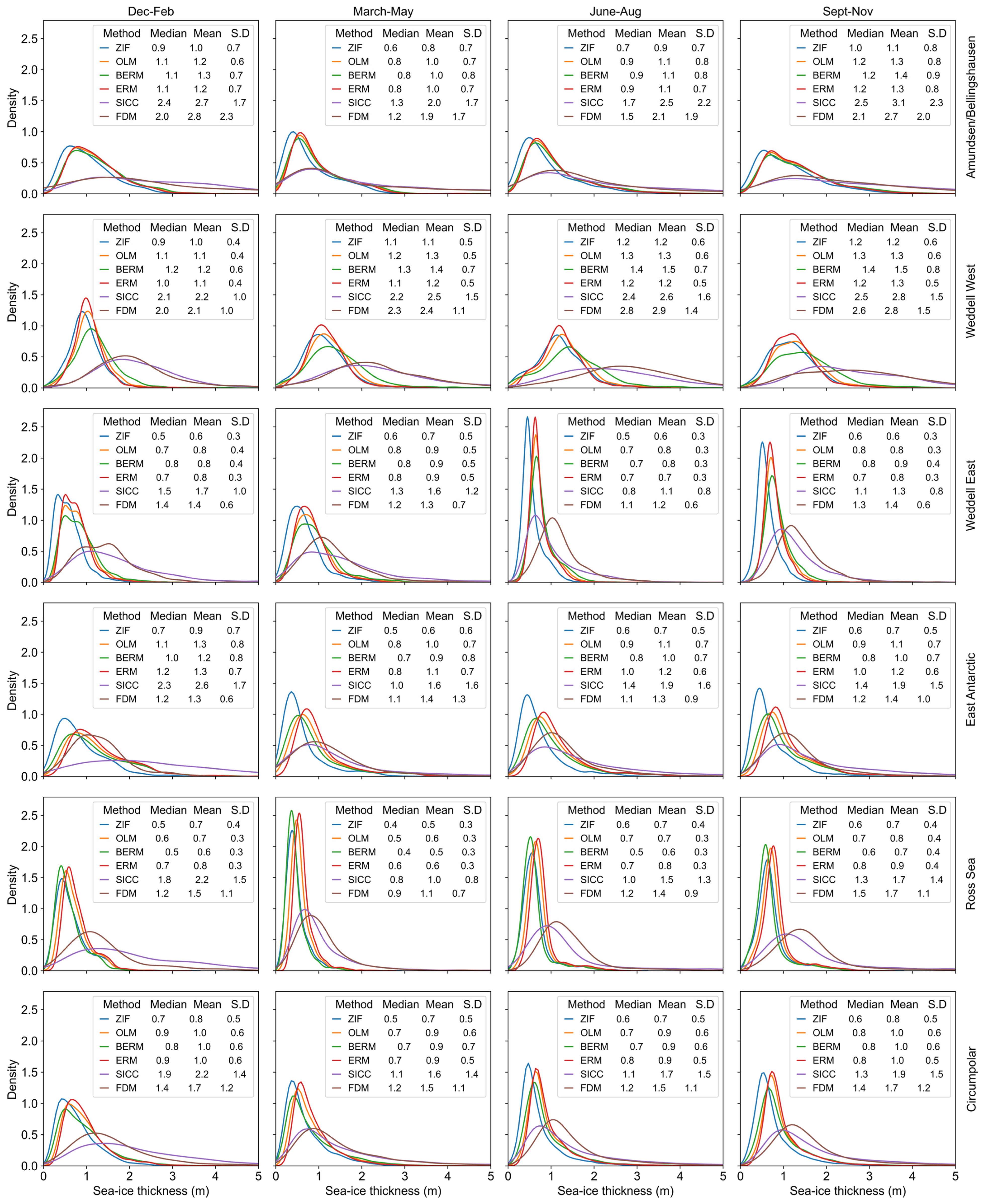 Remotesensing 17 01180 g006
