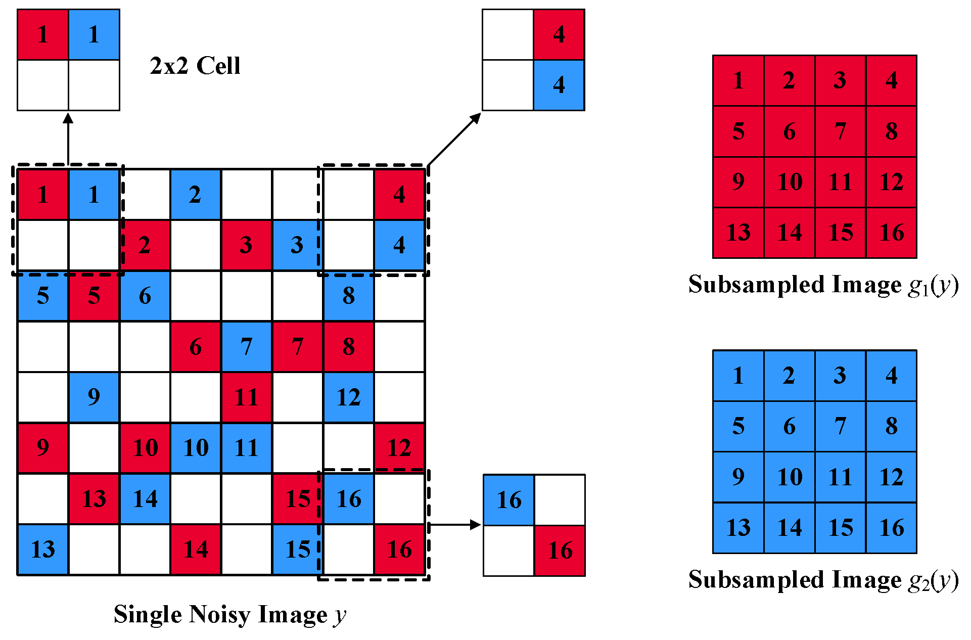 Remotesensing 17 01181 g001