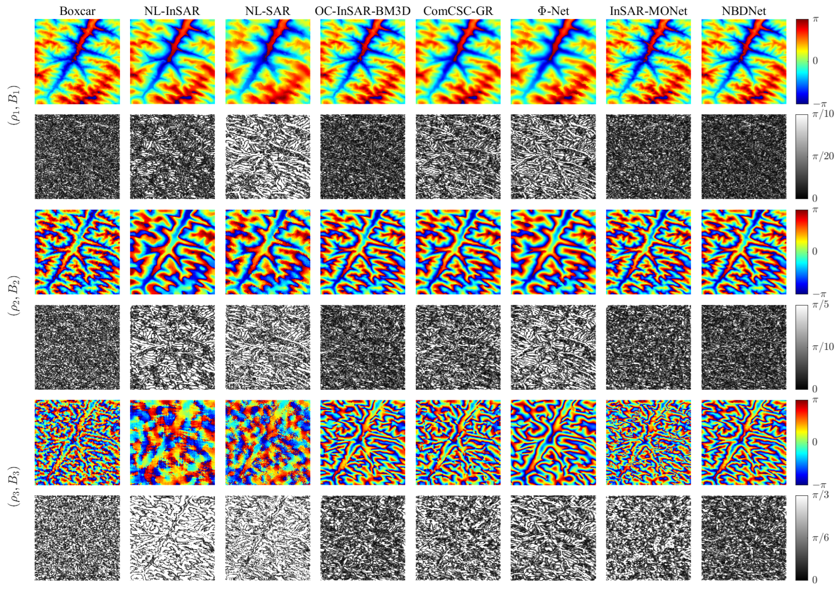 Remotesensing 17 01181 g011