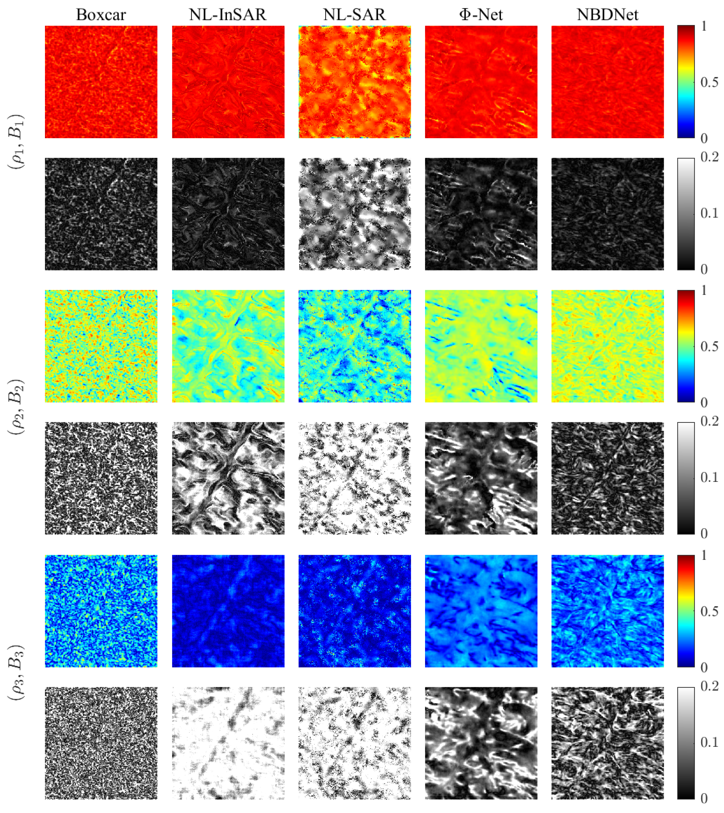 Remotesensing 17 01181 g012