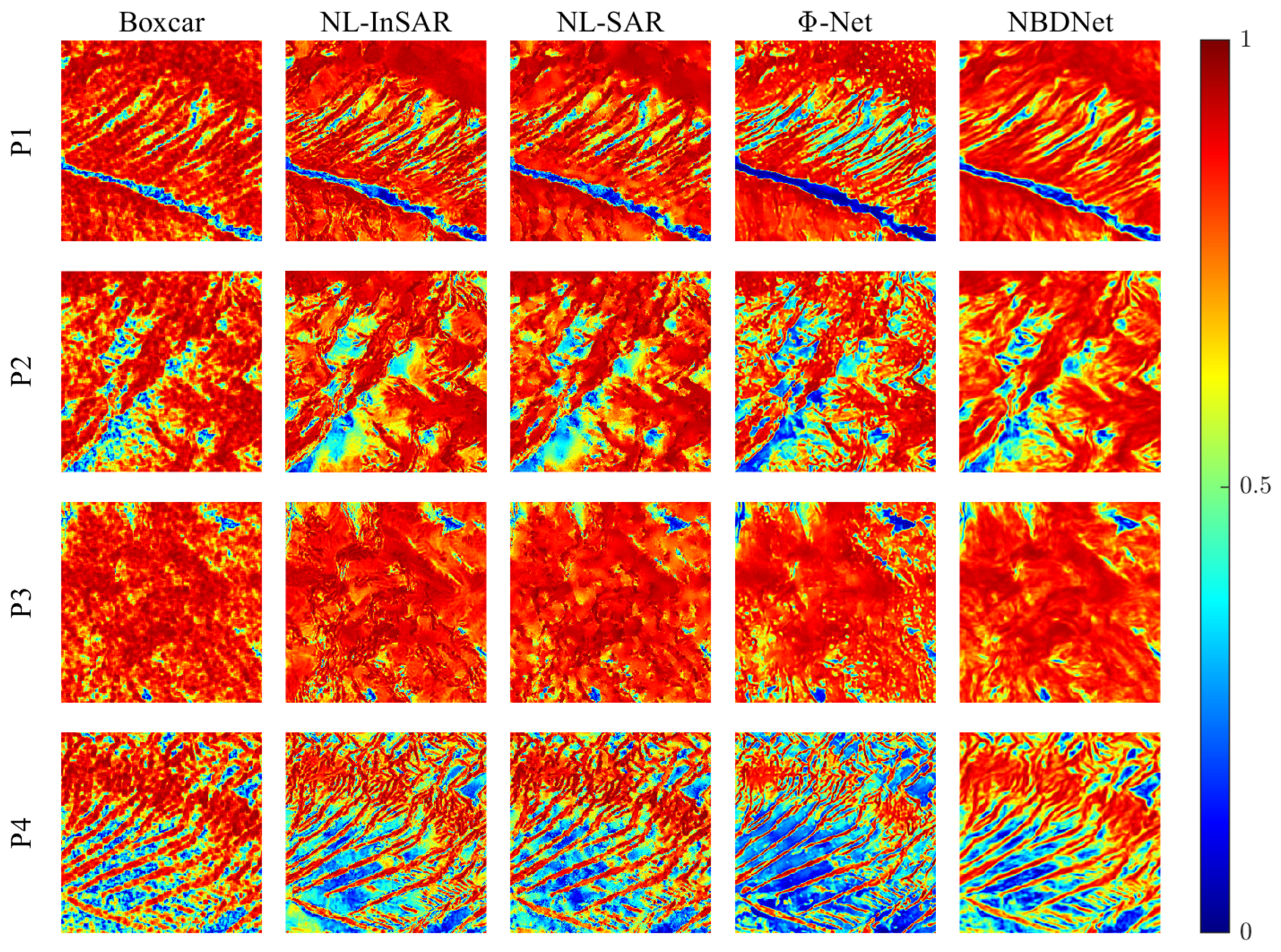 Remotesensing 17 01181 g017