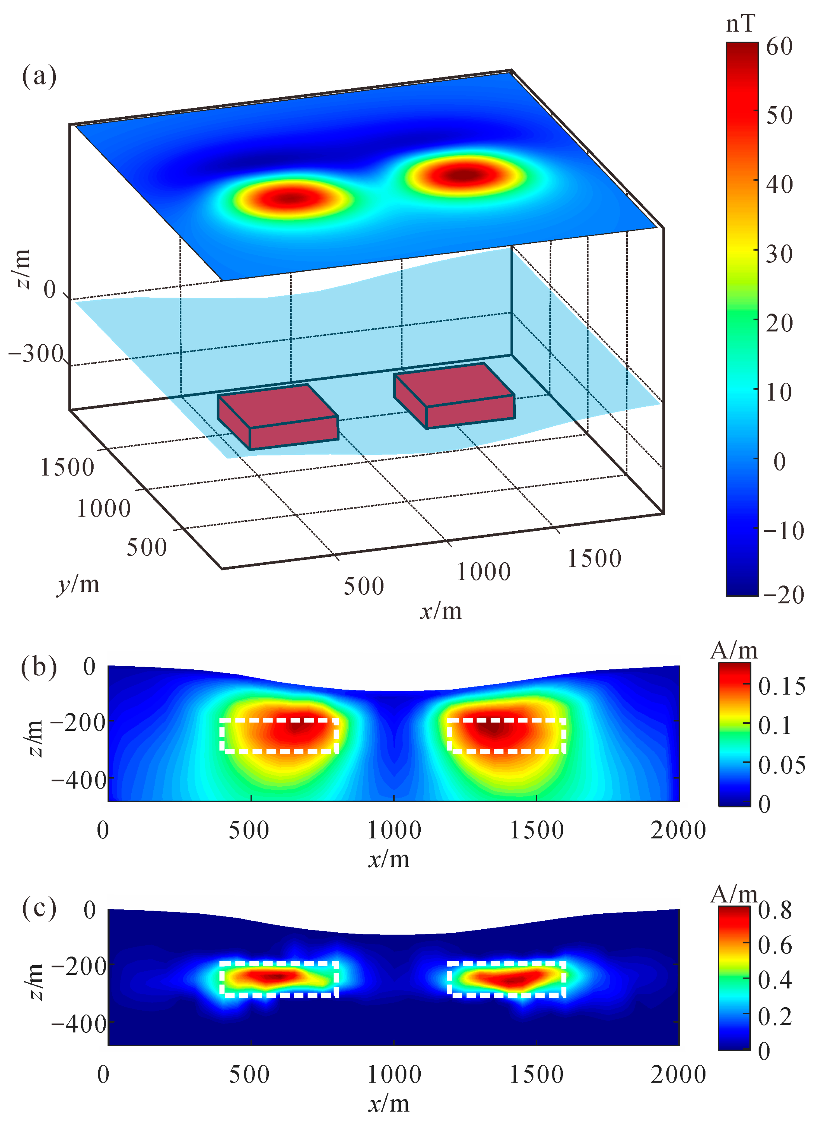 Remotesensing 17 01185 g002