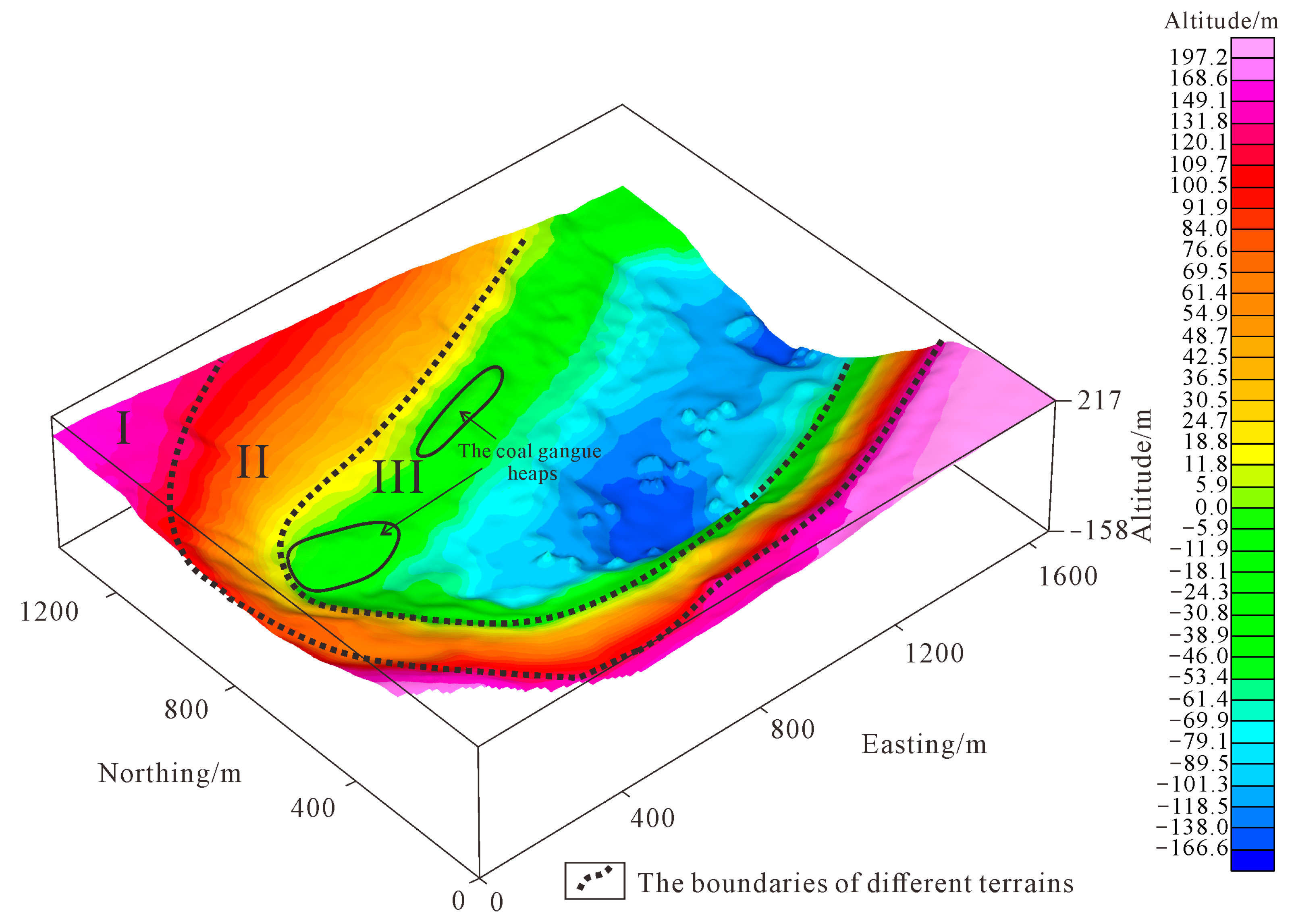 Remotesensing 17 01185 g005