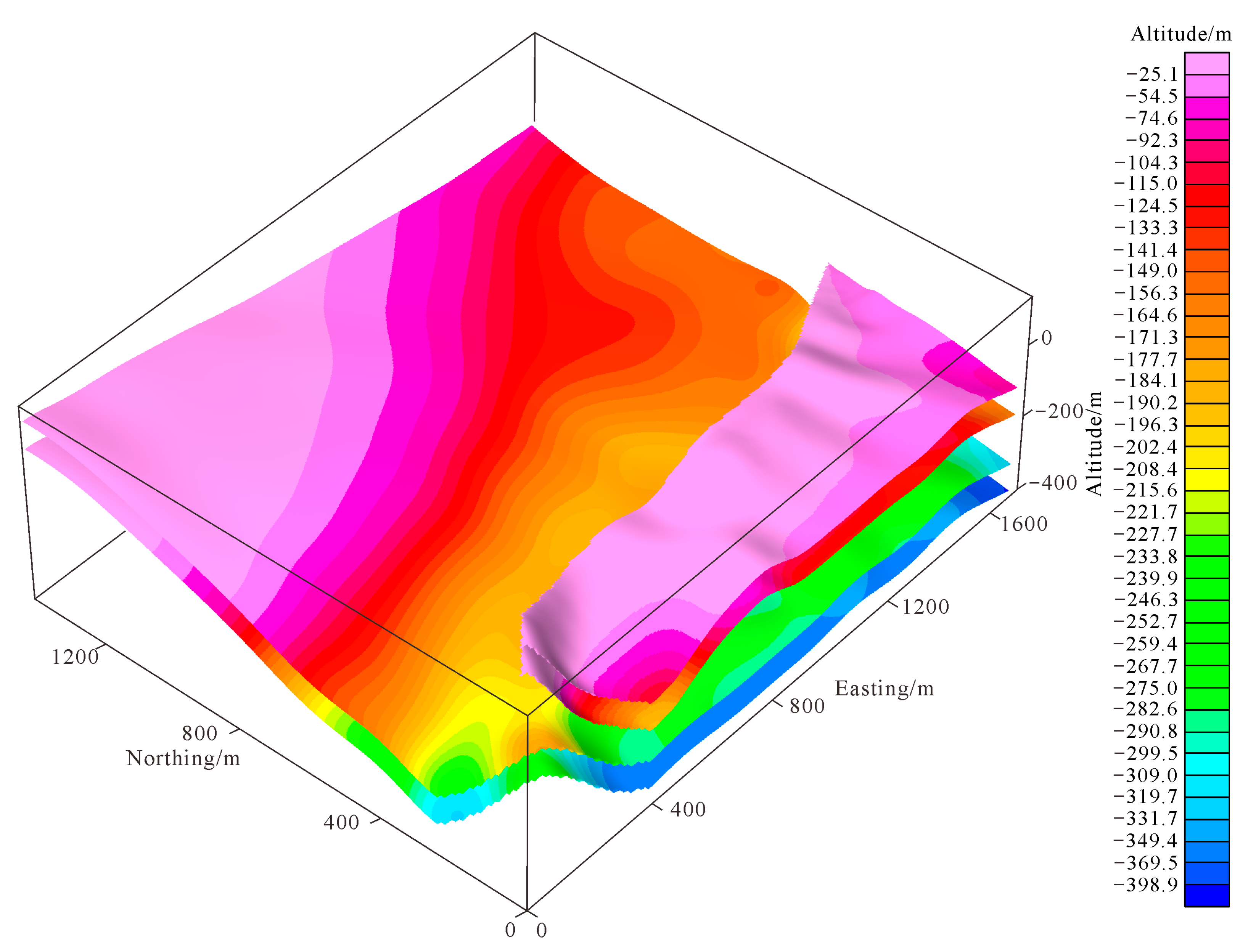 Remotesensing 17 01185 g006