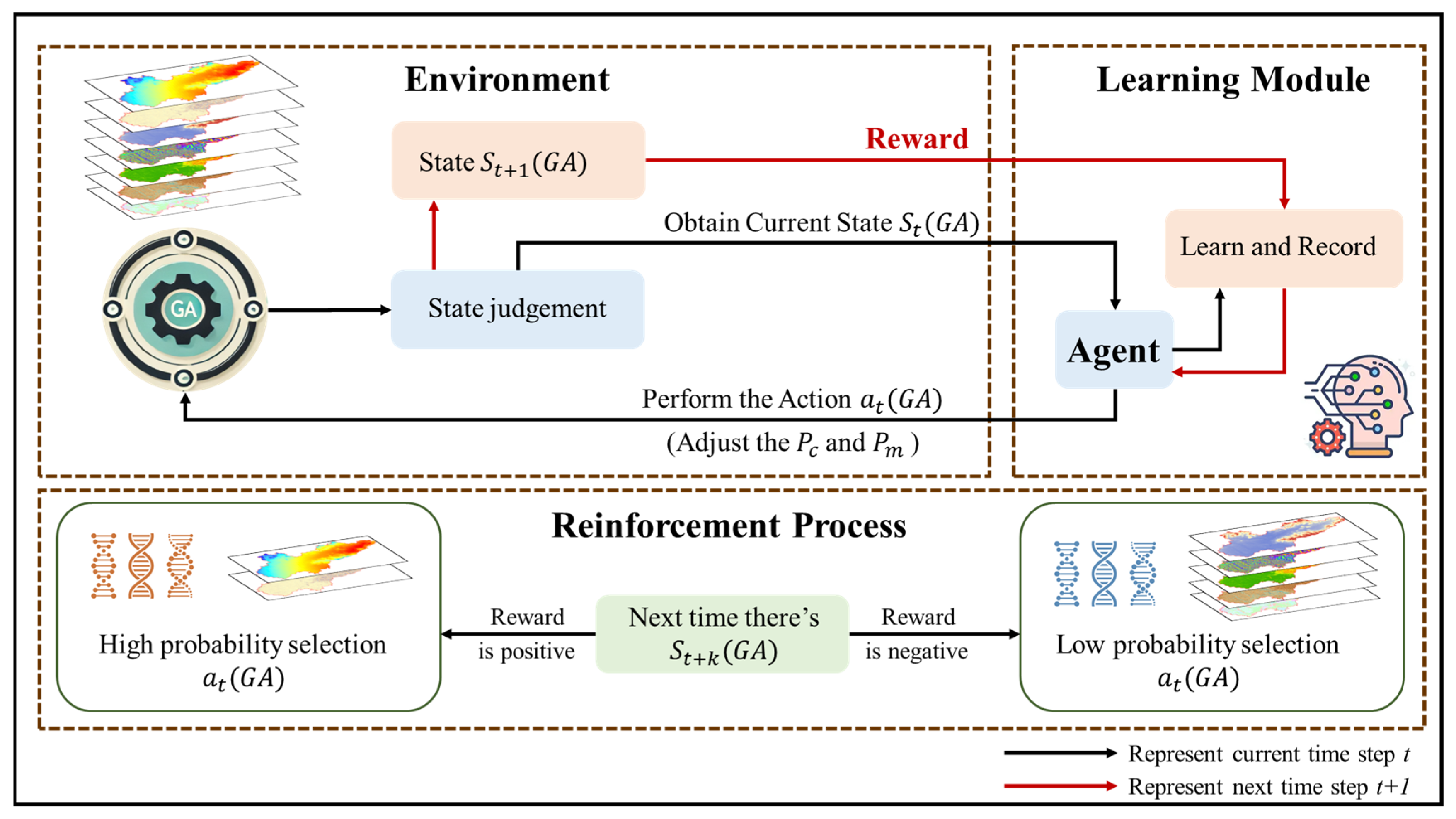 Remotesensing 17 01186 g002