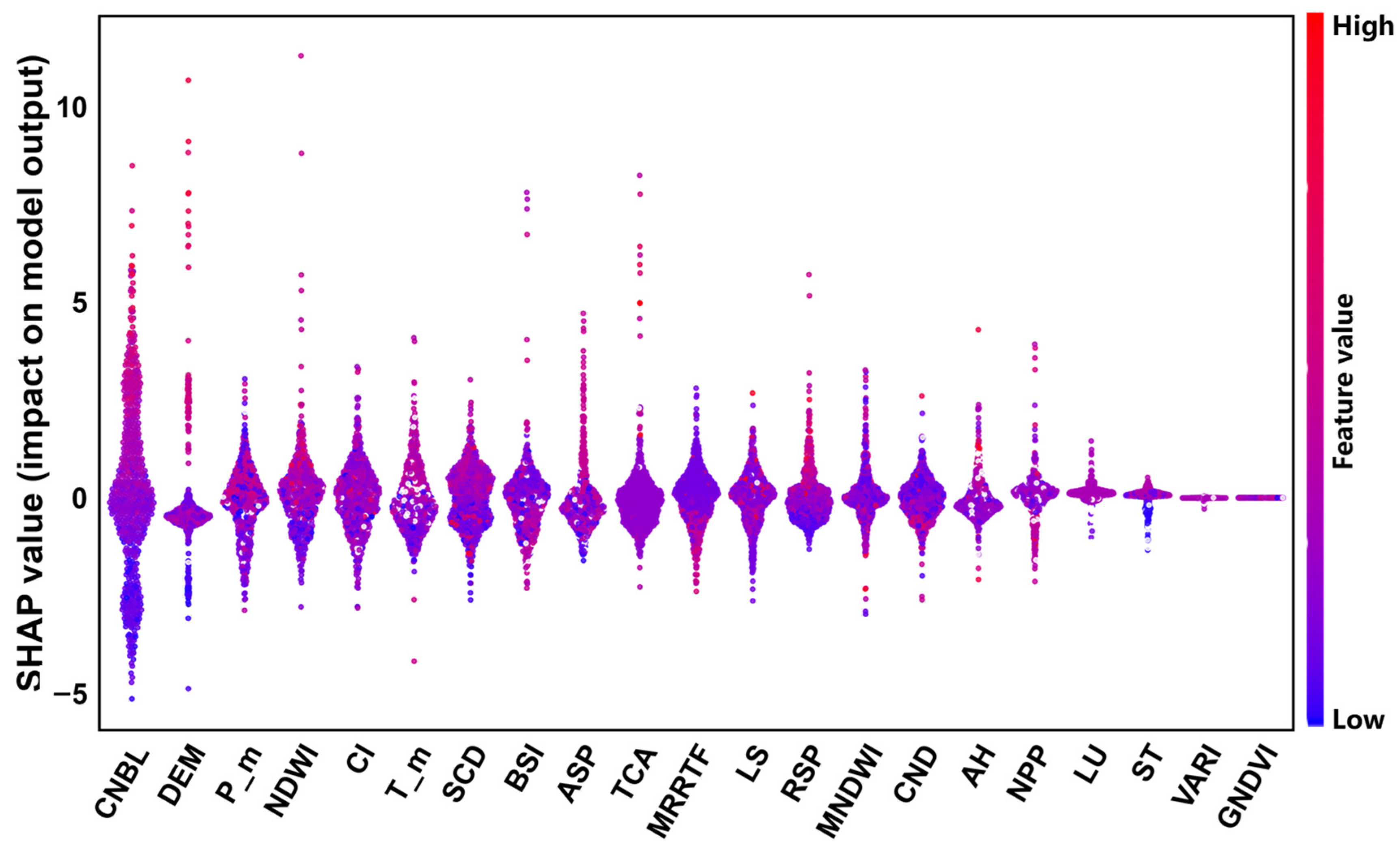 Remotesensing 17 01186 g005