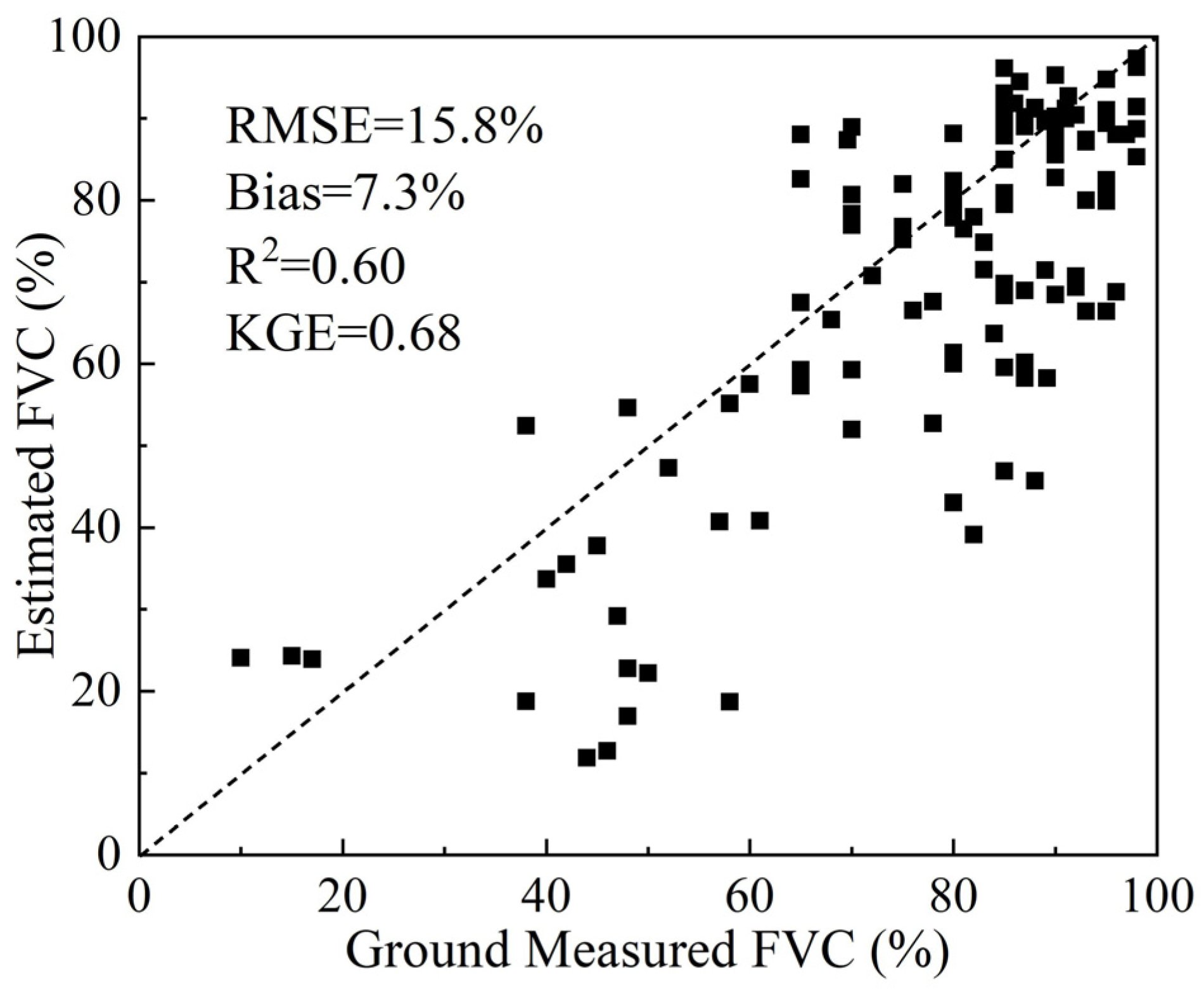 Remotesensing 17 01187 g002
