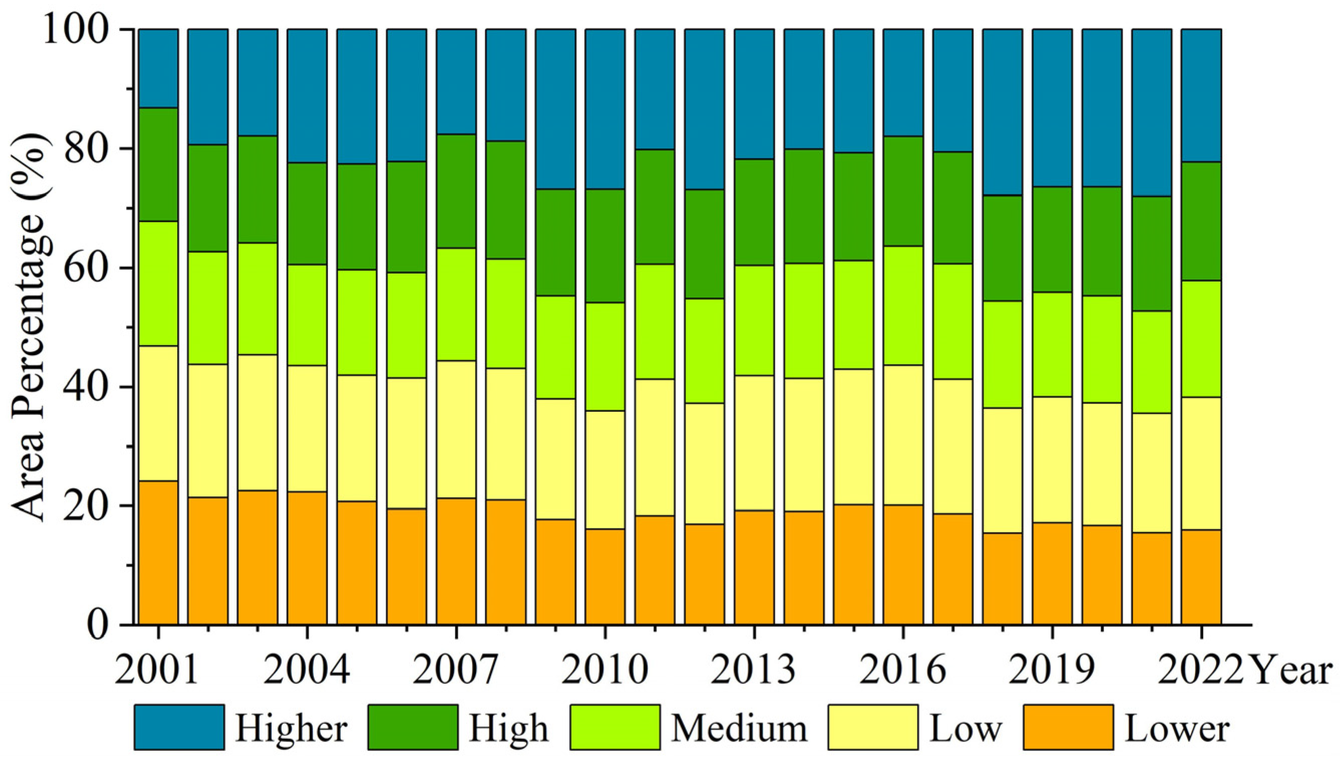 Remotesensing 17 01187 g005
