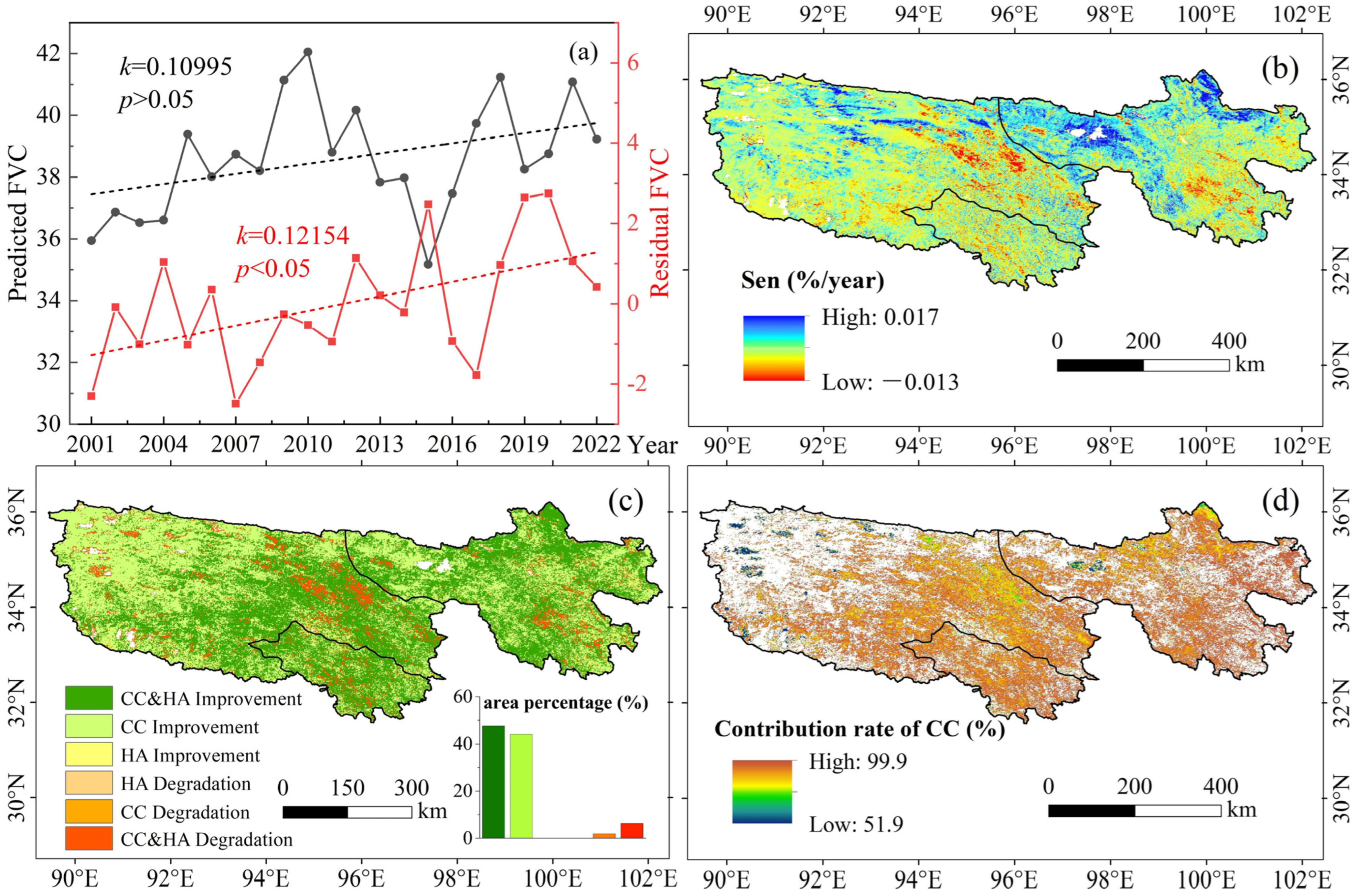 Remotesensing 17 01187 g010