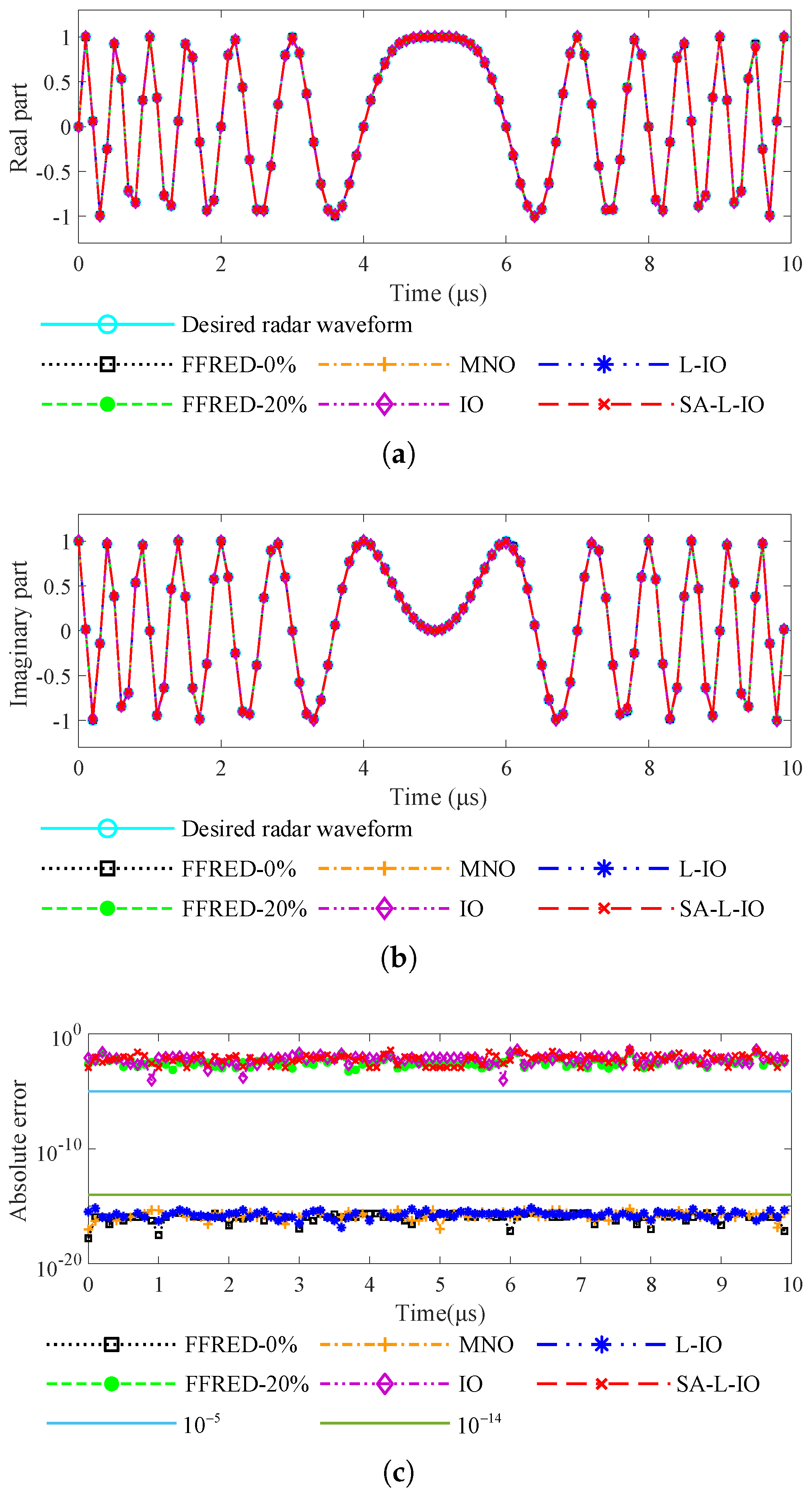 Remotesensing 17 01188 g002