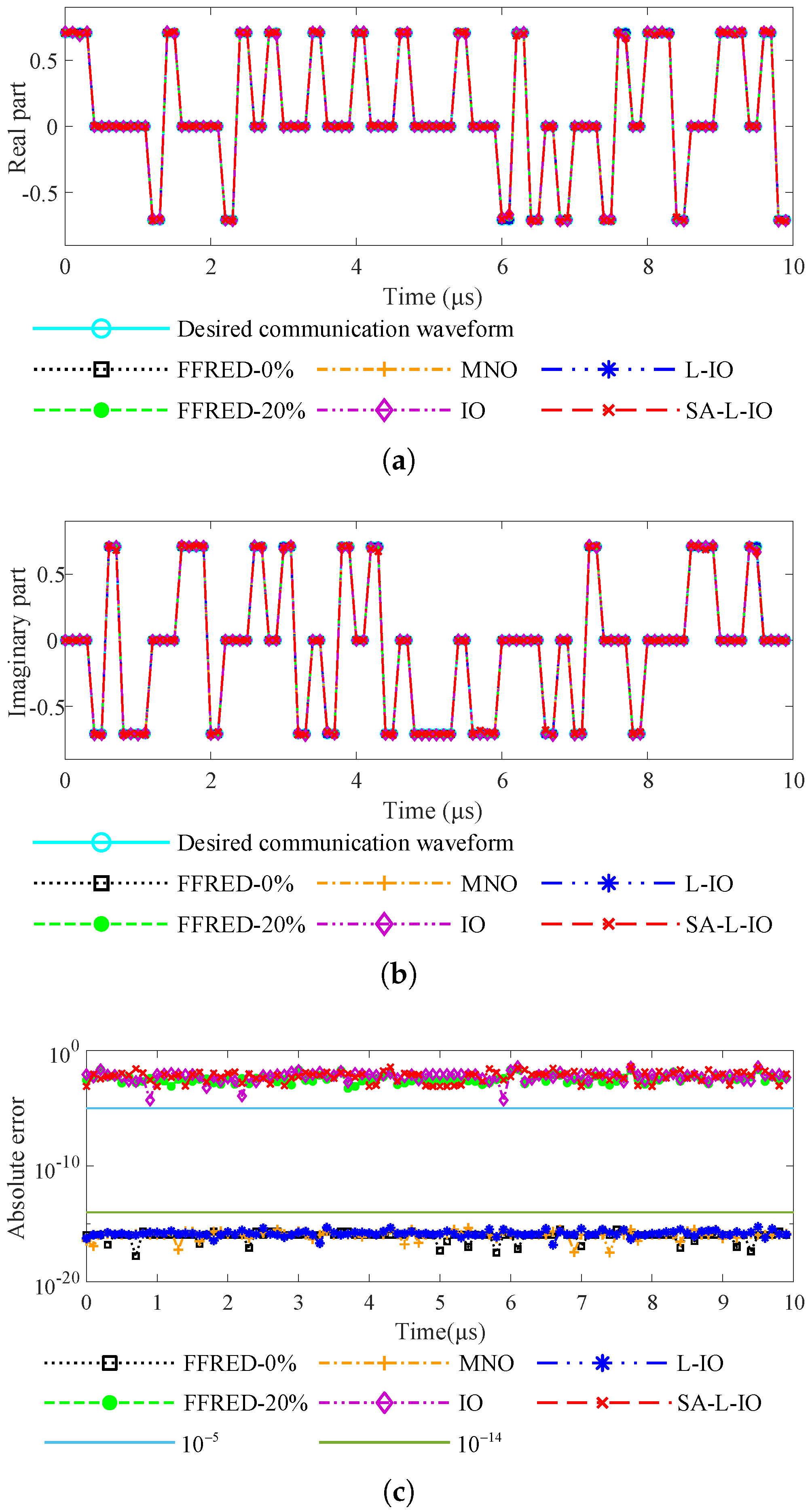 Remotesensing 17 01188 g003