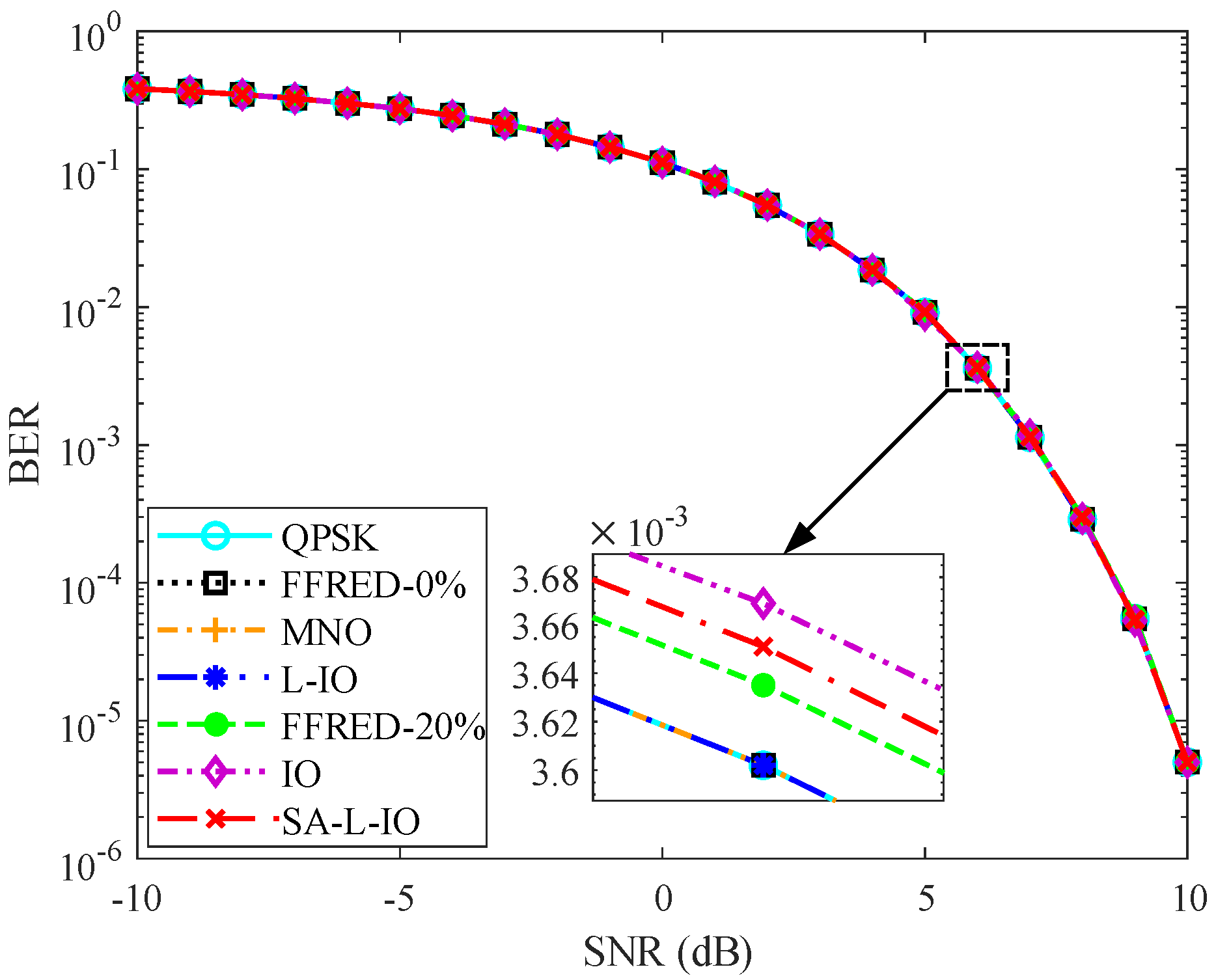 Remotesensing 17 01188 g007