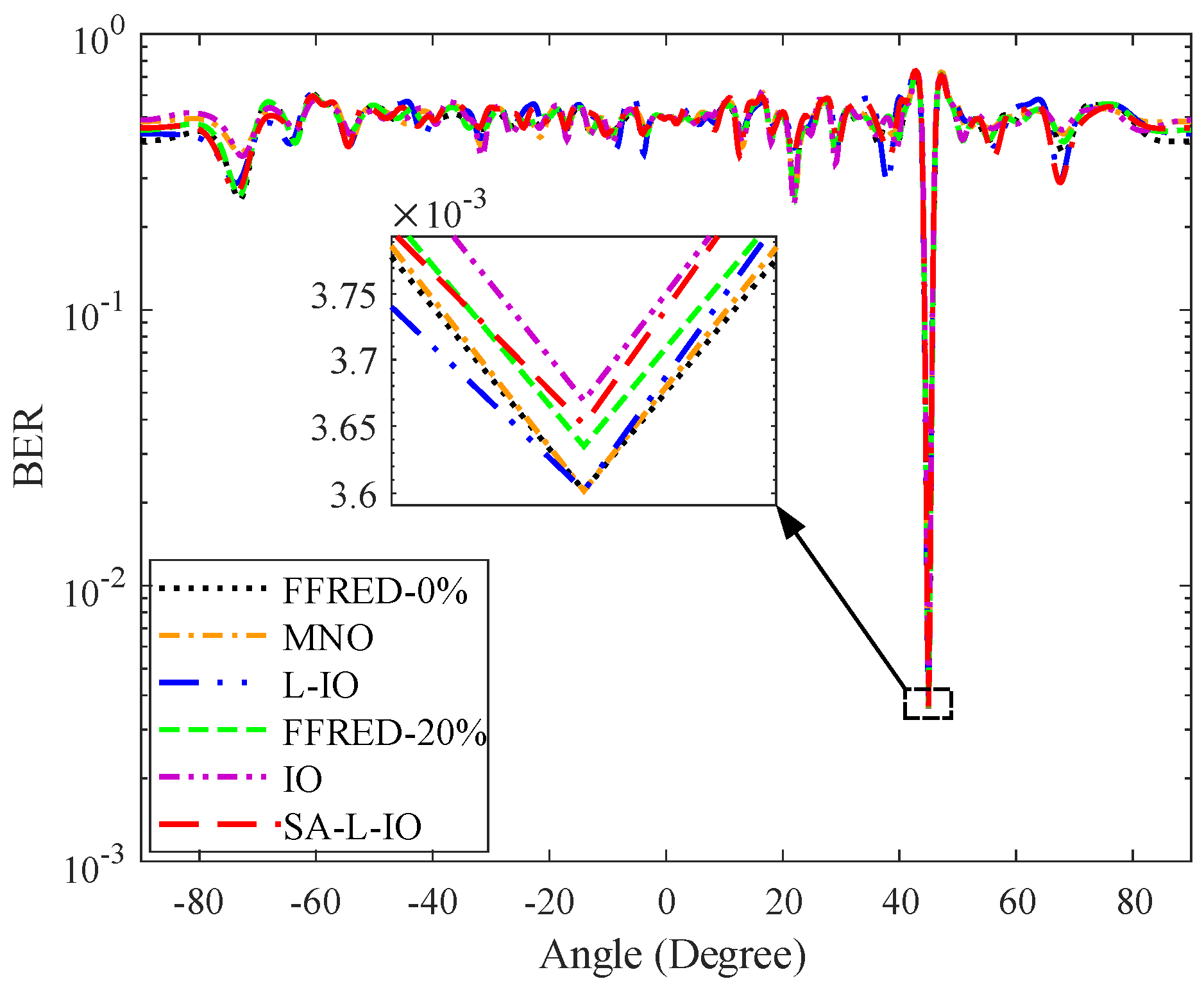 Remotesensing 17 01188 g008