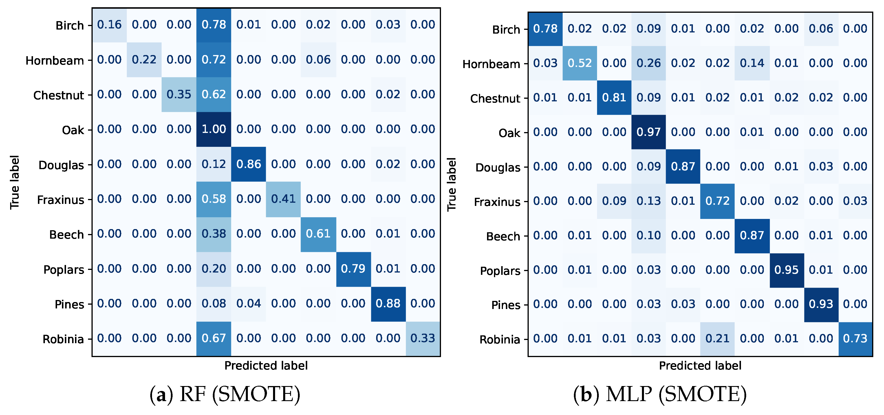 Remotesensing 17 01190 g005a