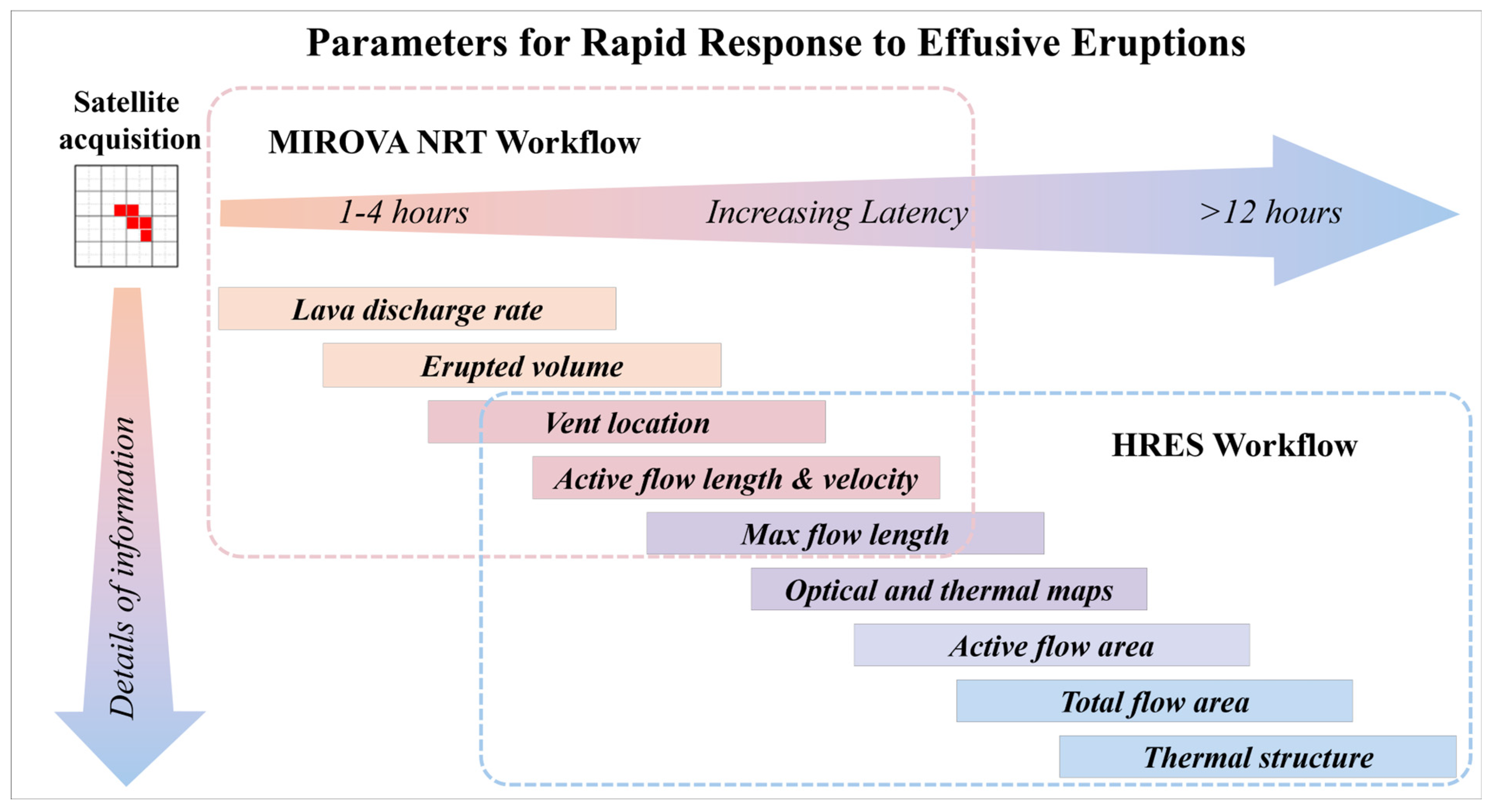 Remotesensing 17 01191 g002