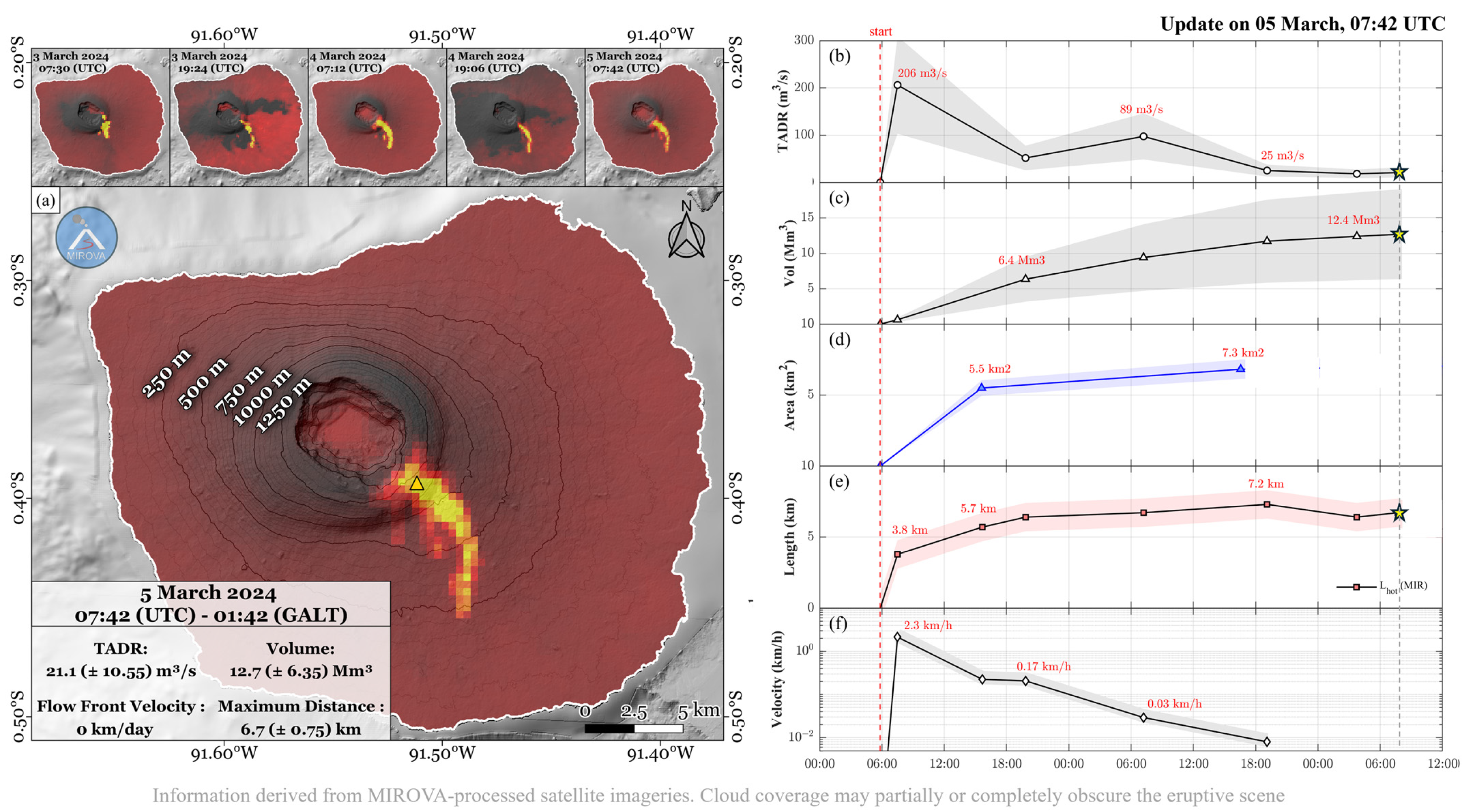 Remotesensing 17 01191 g006