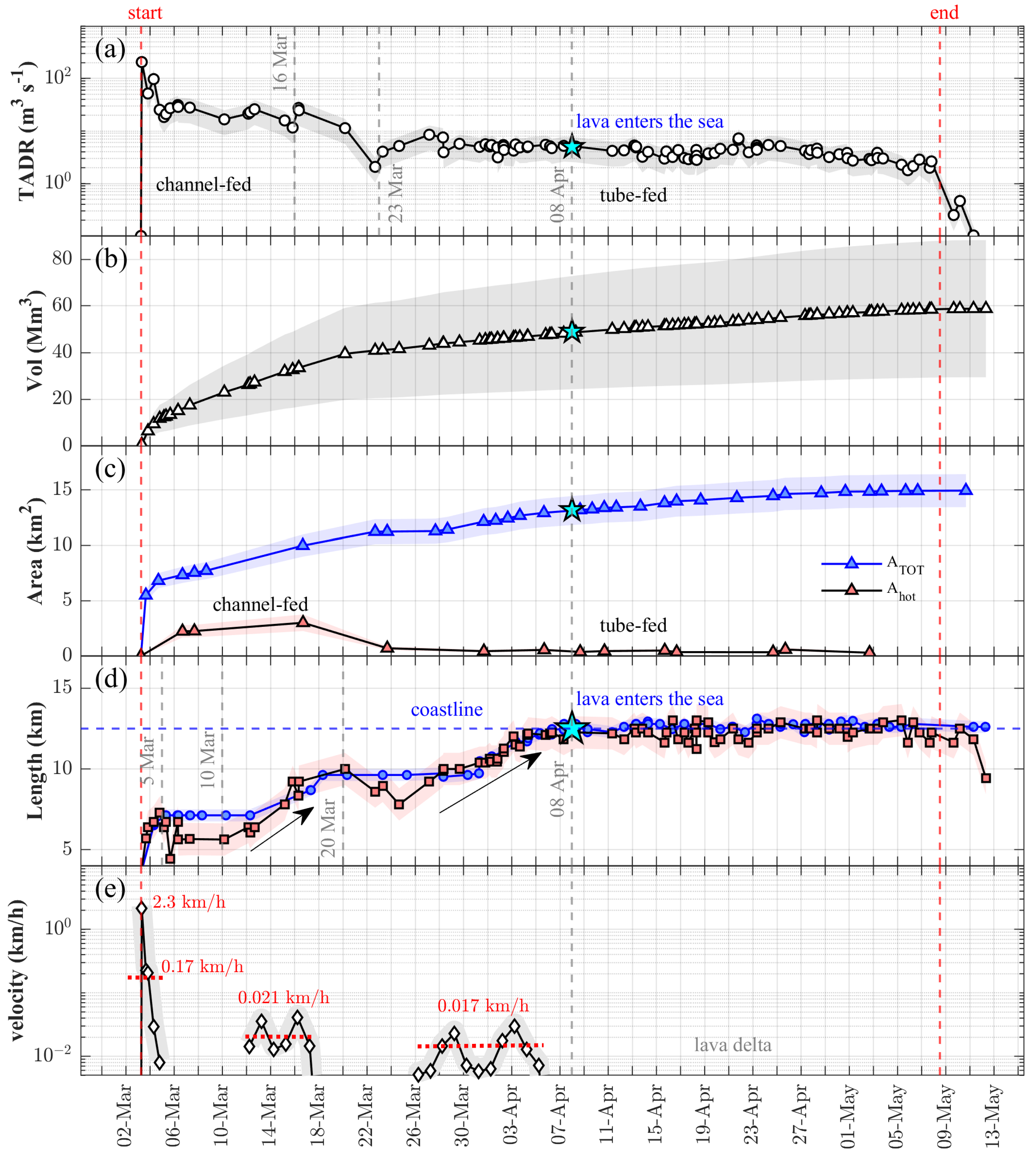 Remotesensing 17 01191 g007
