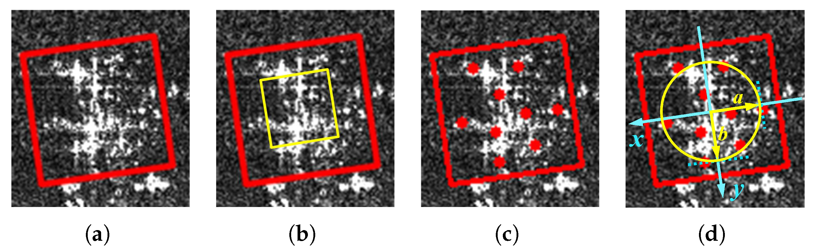 Remotesensing 17 01193 g010