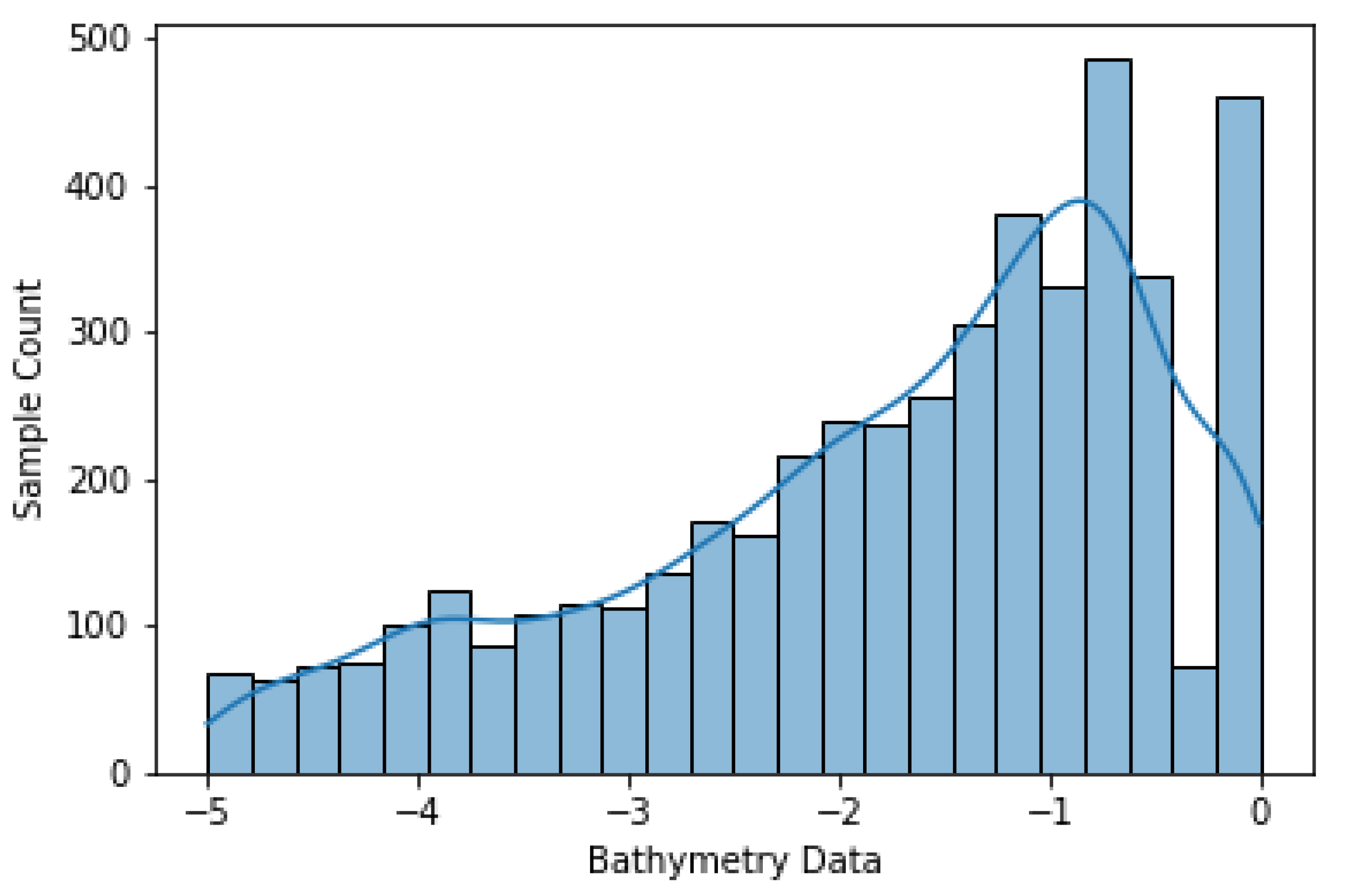 Remotesensing 17 01195 g002