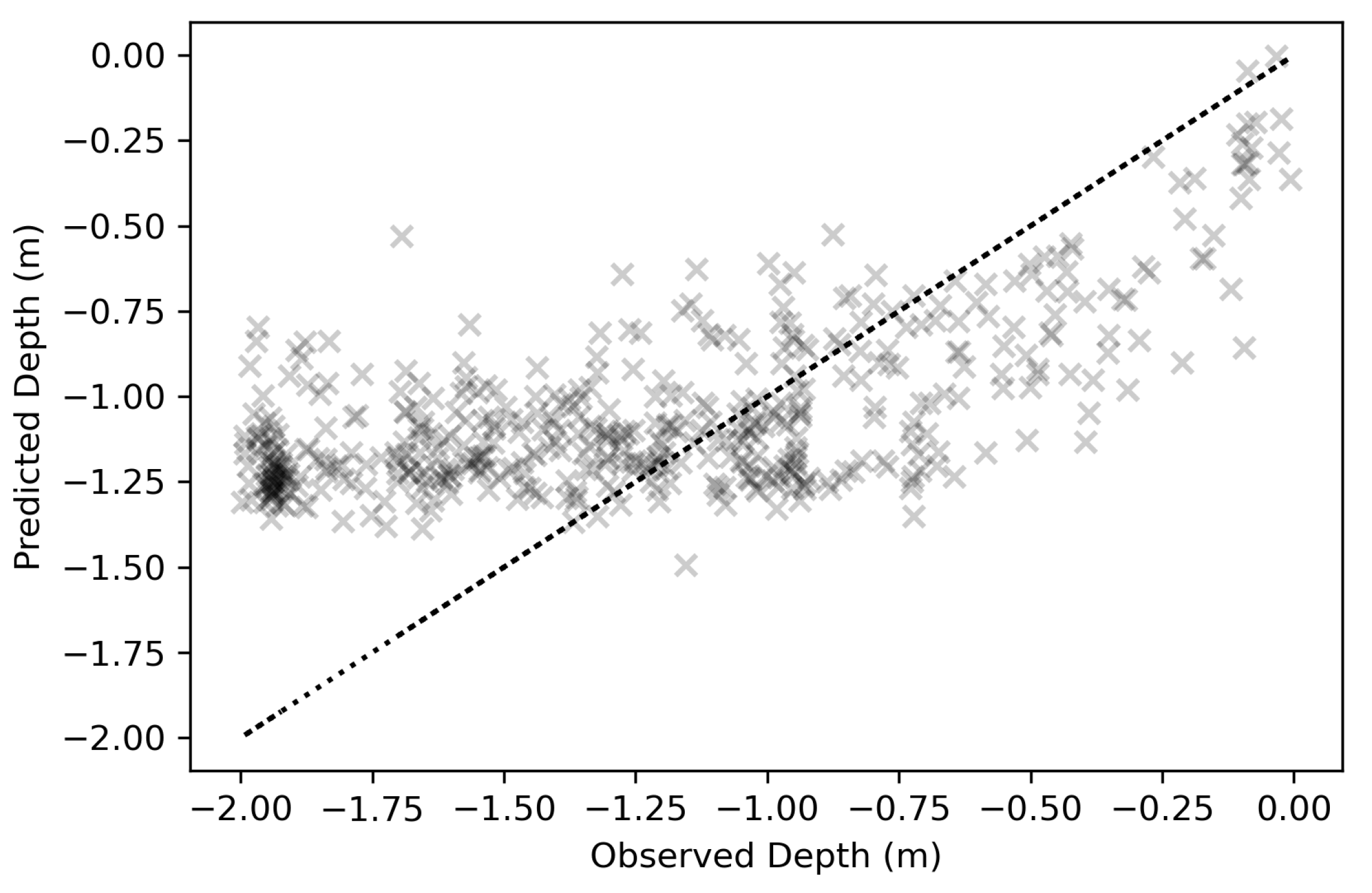 Remotesensing 17 01195 g010