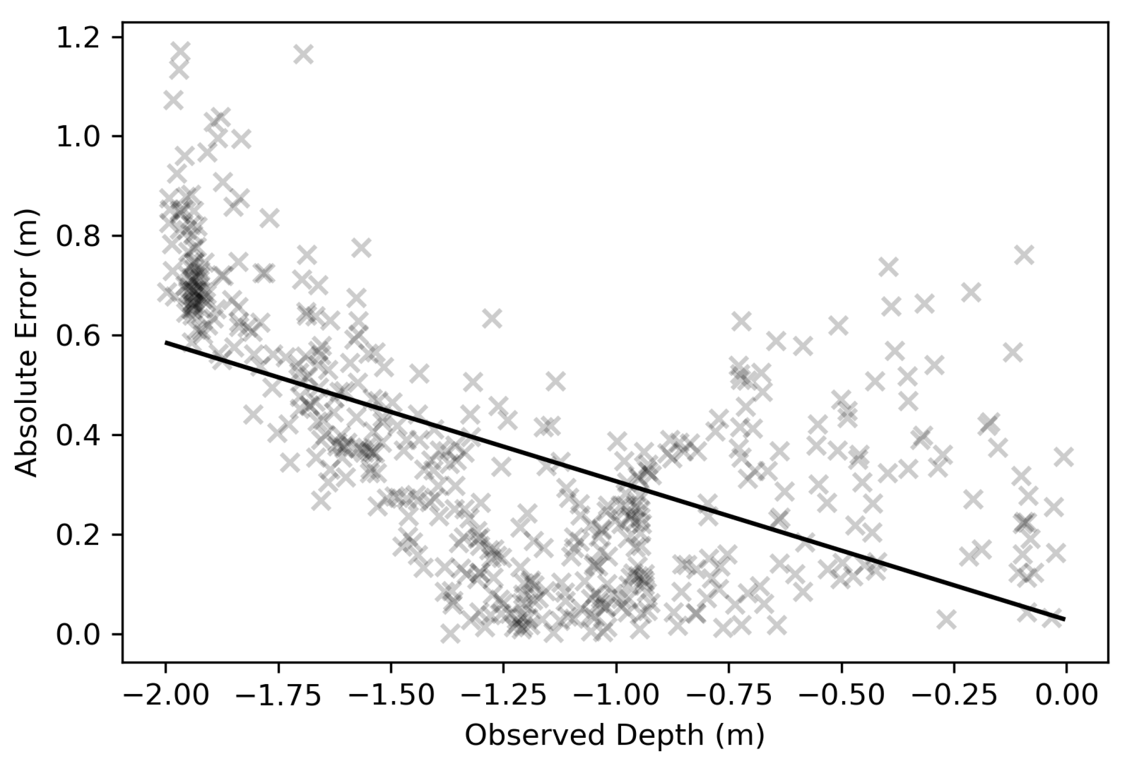 Remotesensing 17 01195 g011