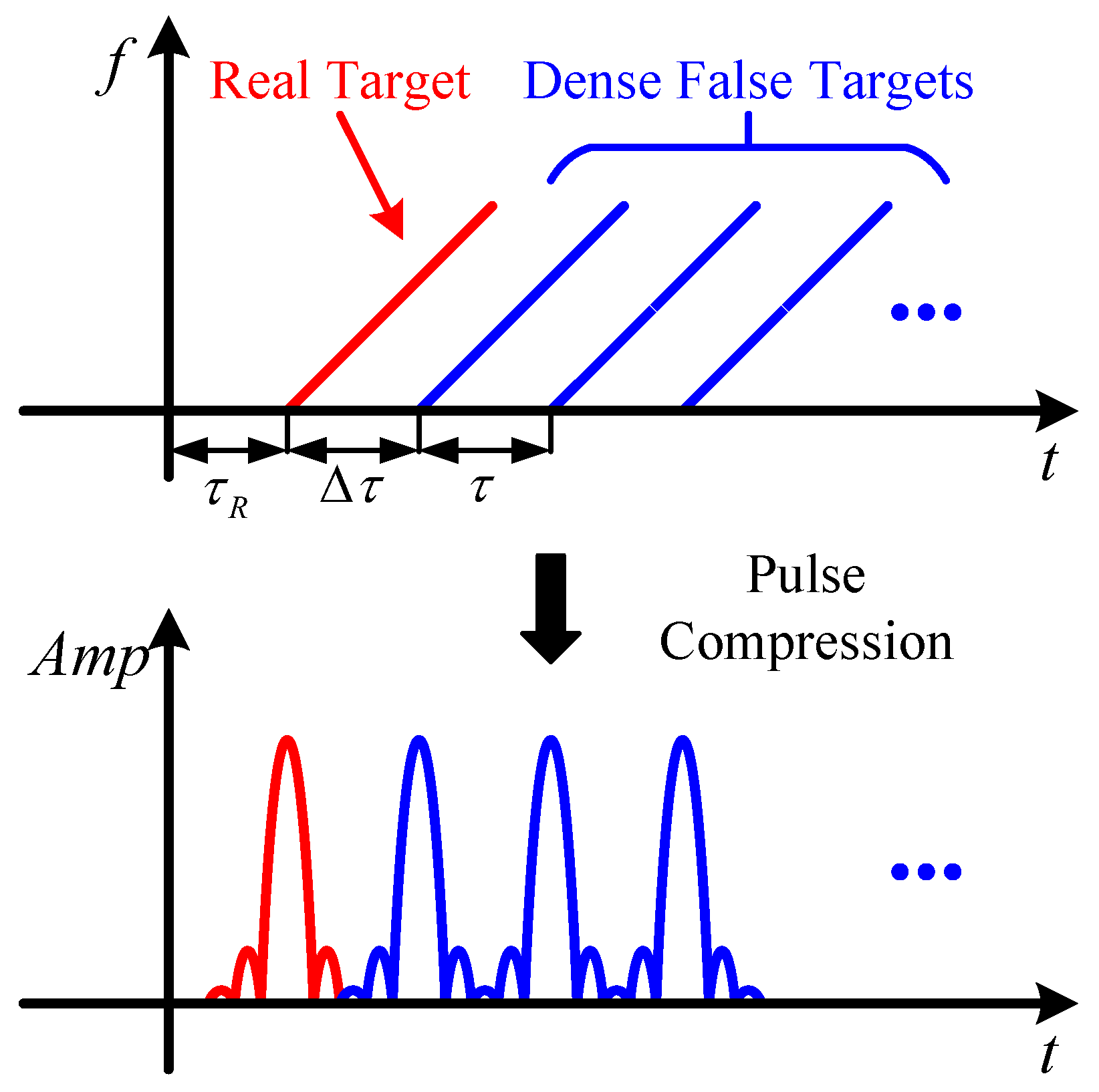 Remotesensing 17 01196 g003
