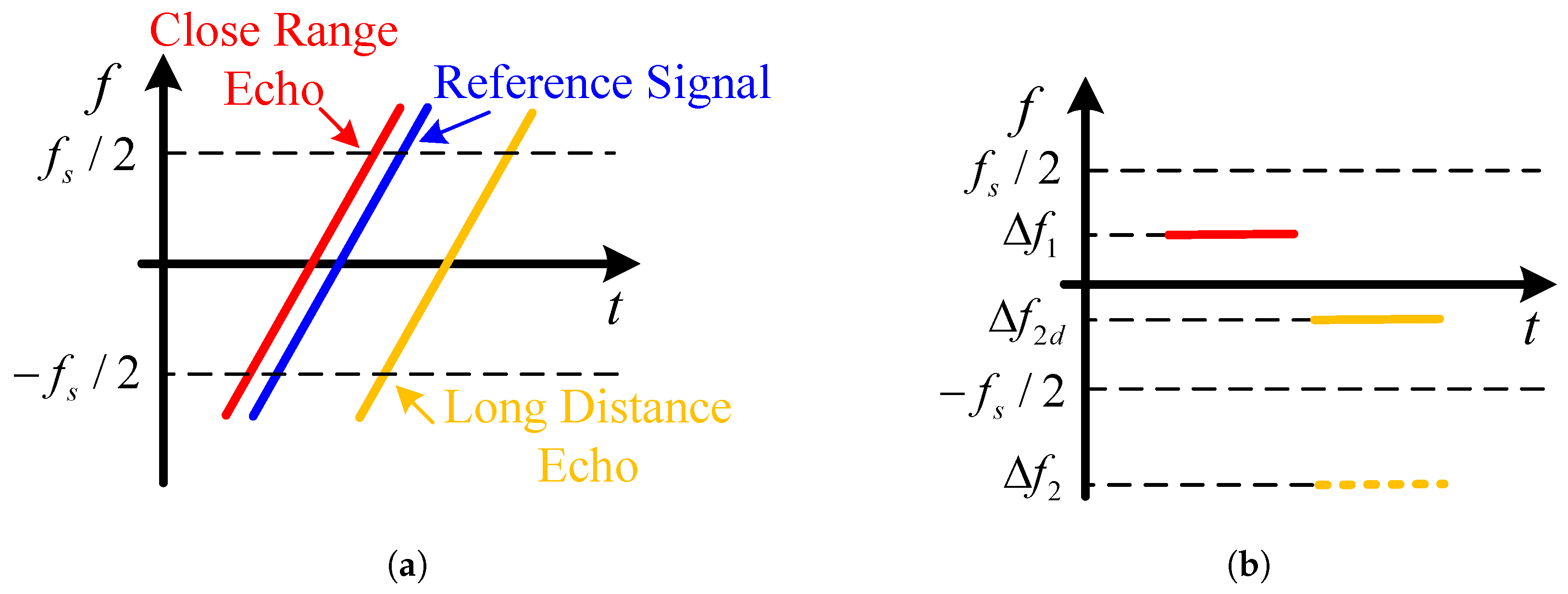Remotesensing 17 01196 g005