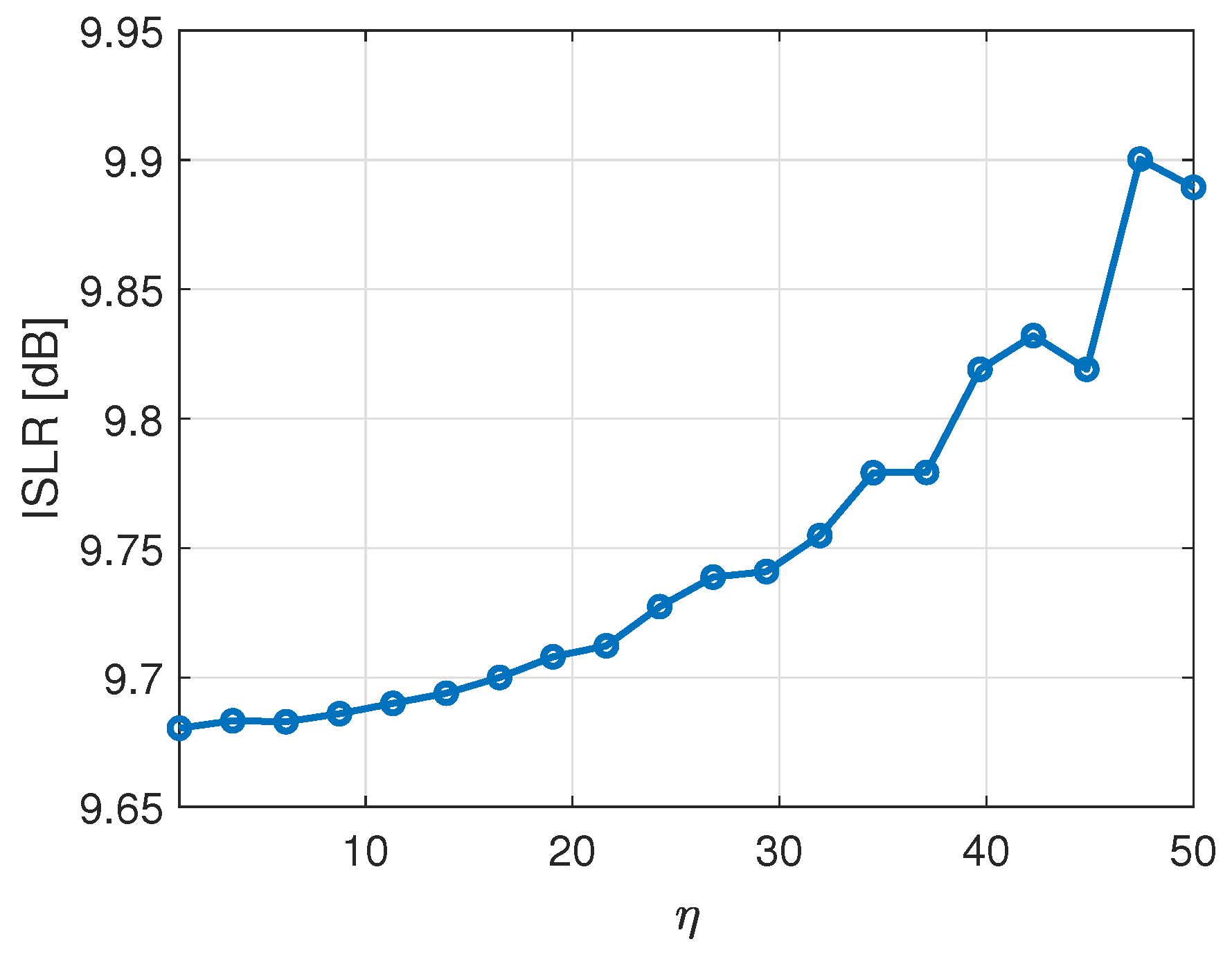 Remotesensing 17 01196 g011