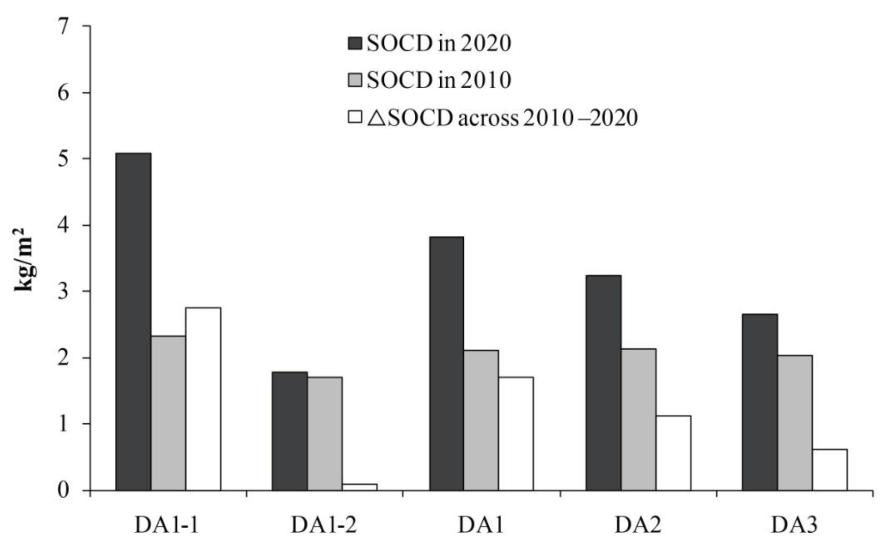 Remotesensing 17 01197 g006
