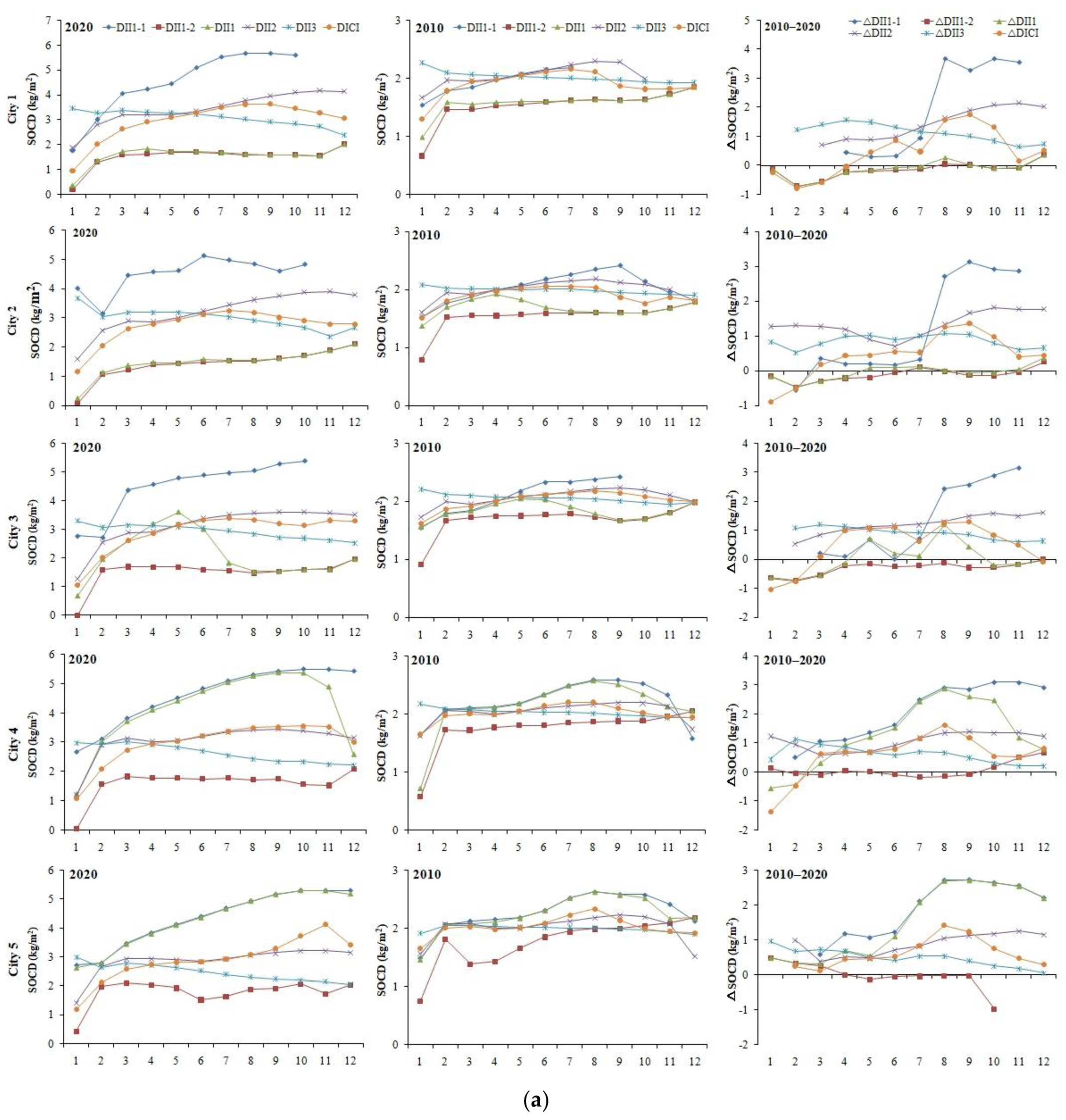 Remotesensing 17 01197 g008a