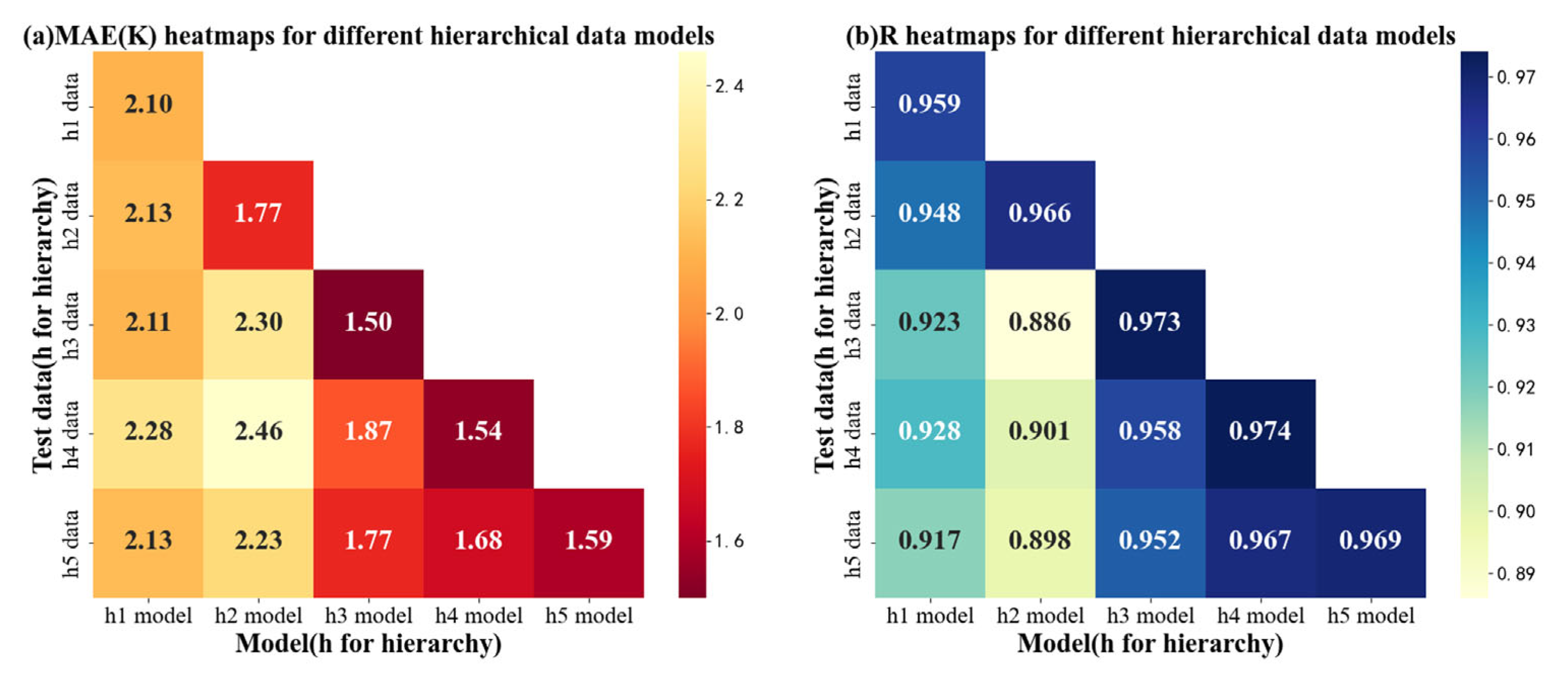 Remotesensing 17 01198 g008