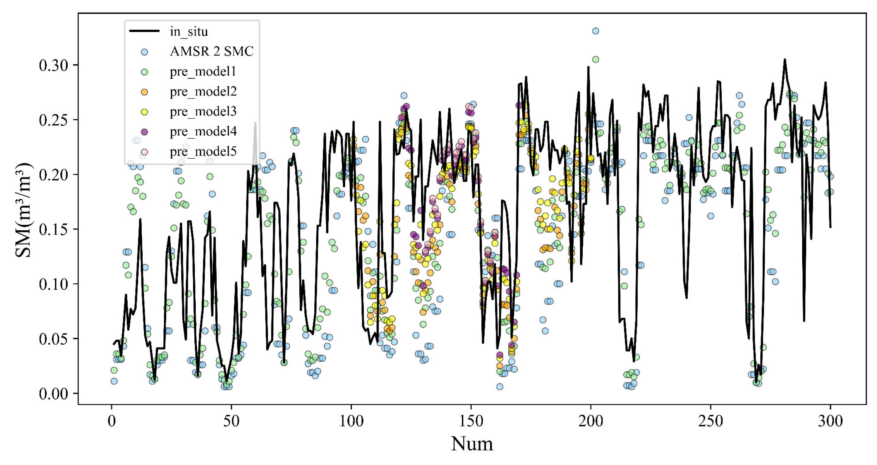 Remotesensing 17 01198 g023