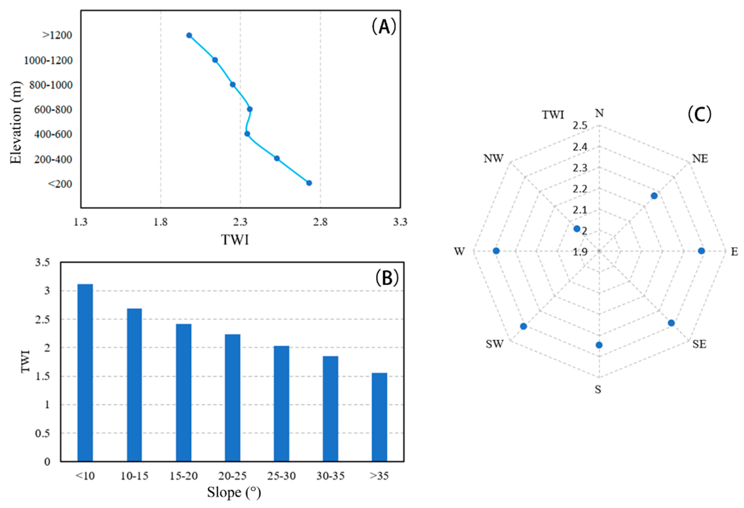 Remotesensing 17 01201 g008