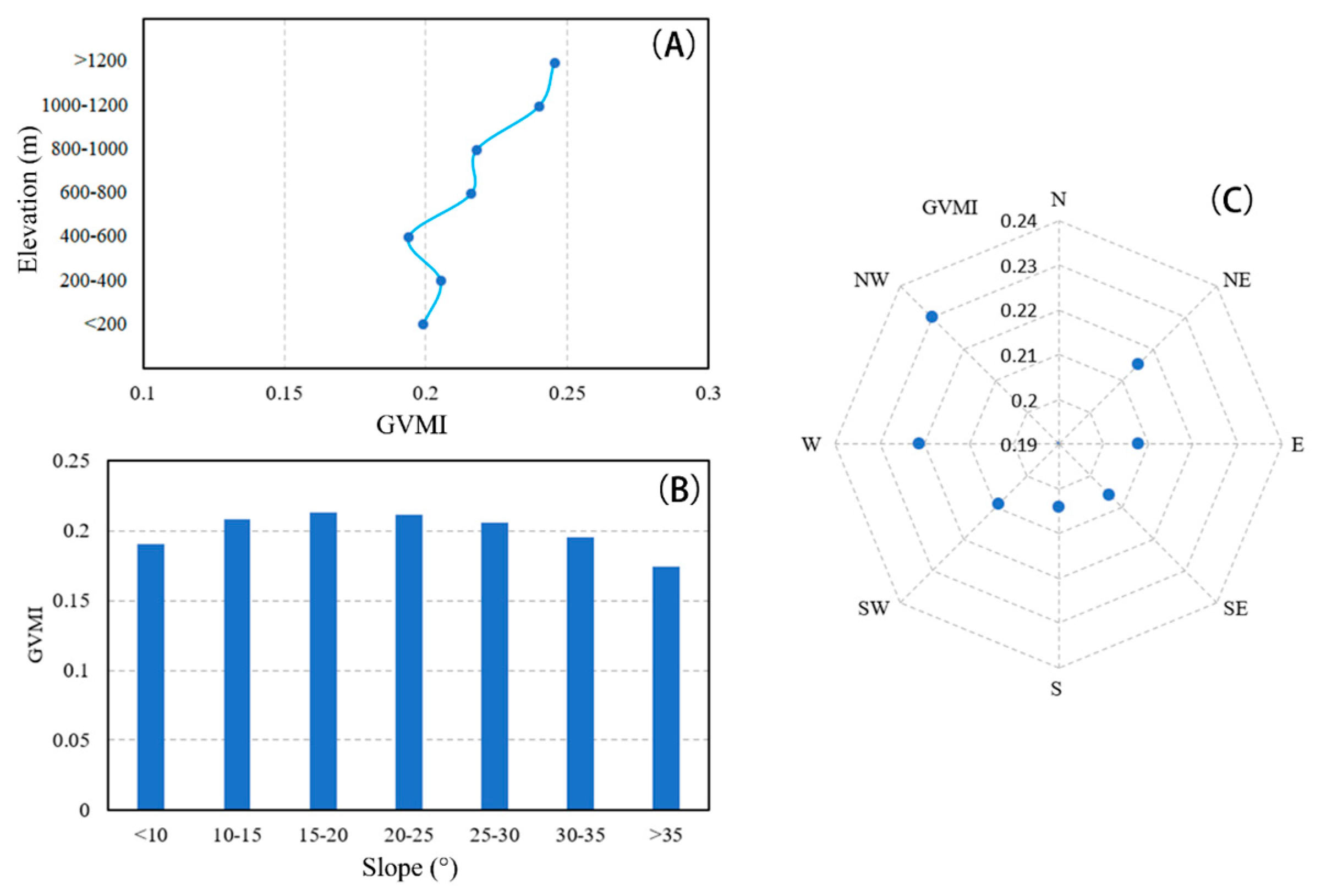 Remotesensing 17 01201 g009