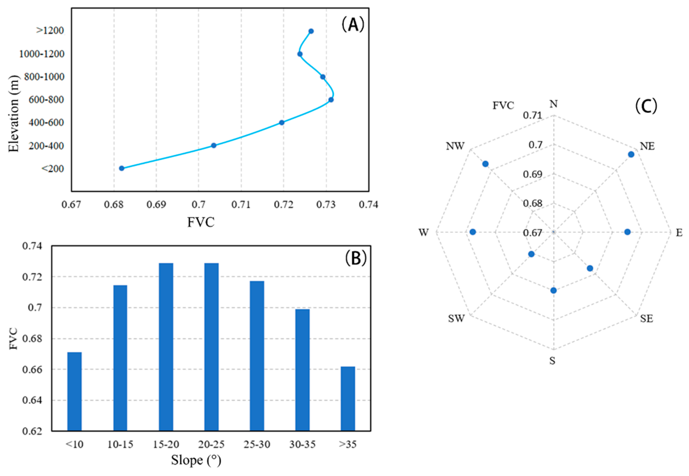 Remotesensing 17 01201 g010