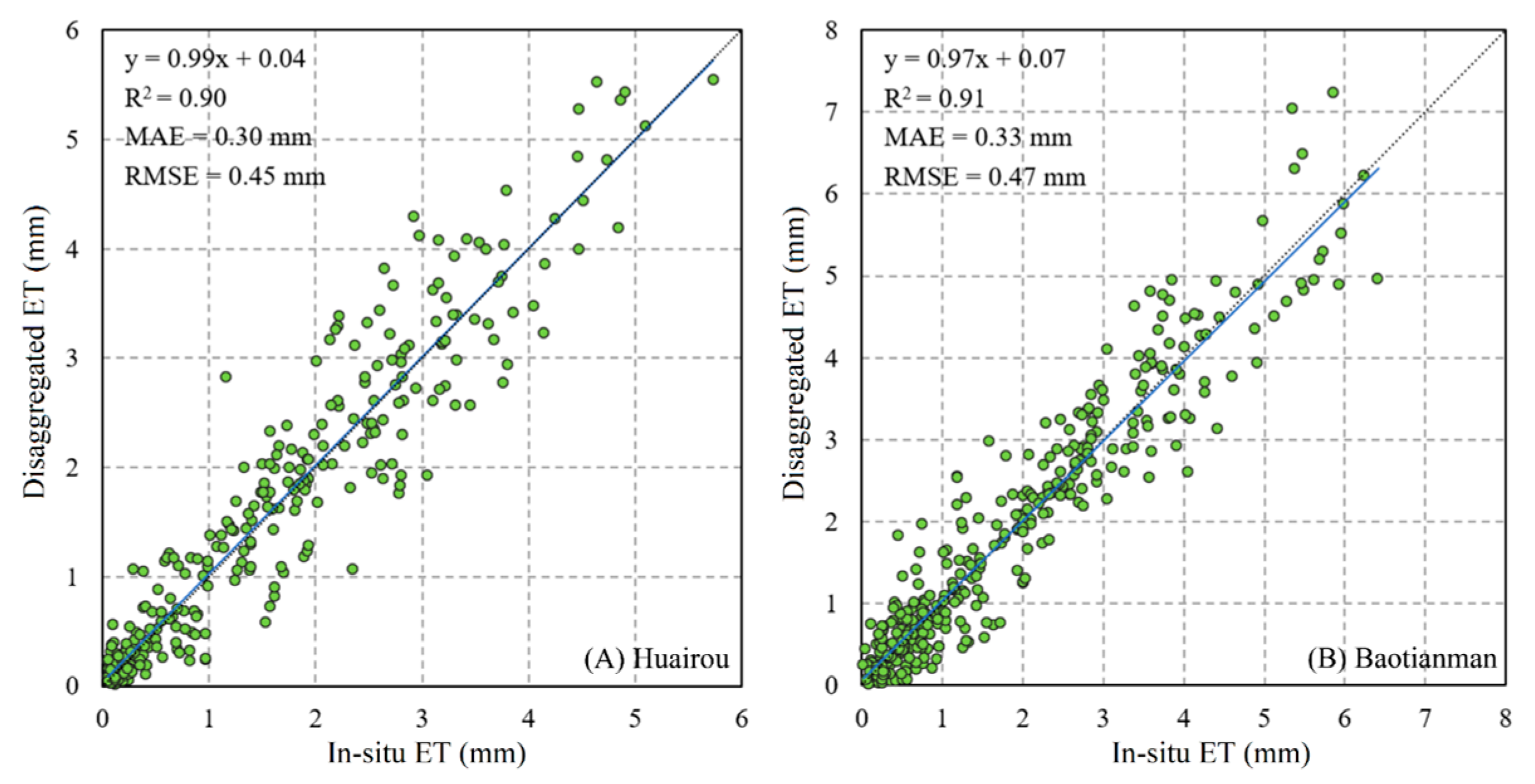 Remotesensing 17 01201 g013