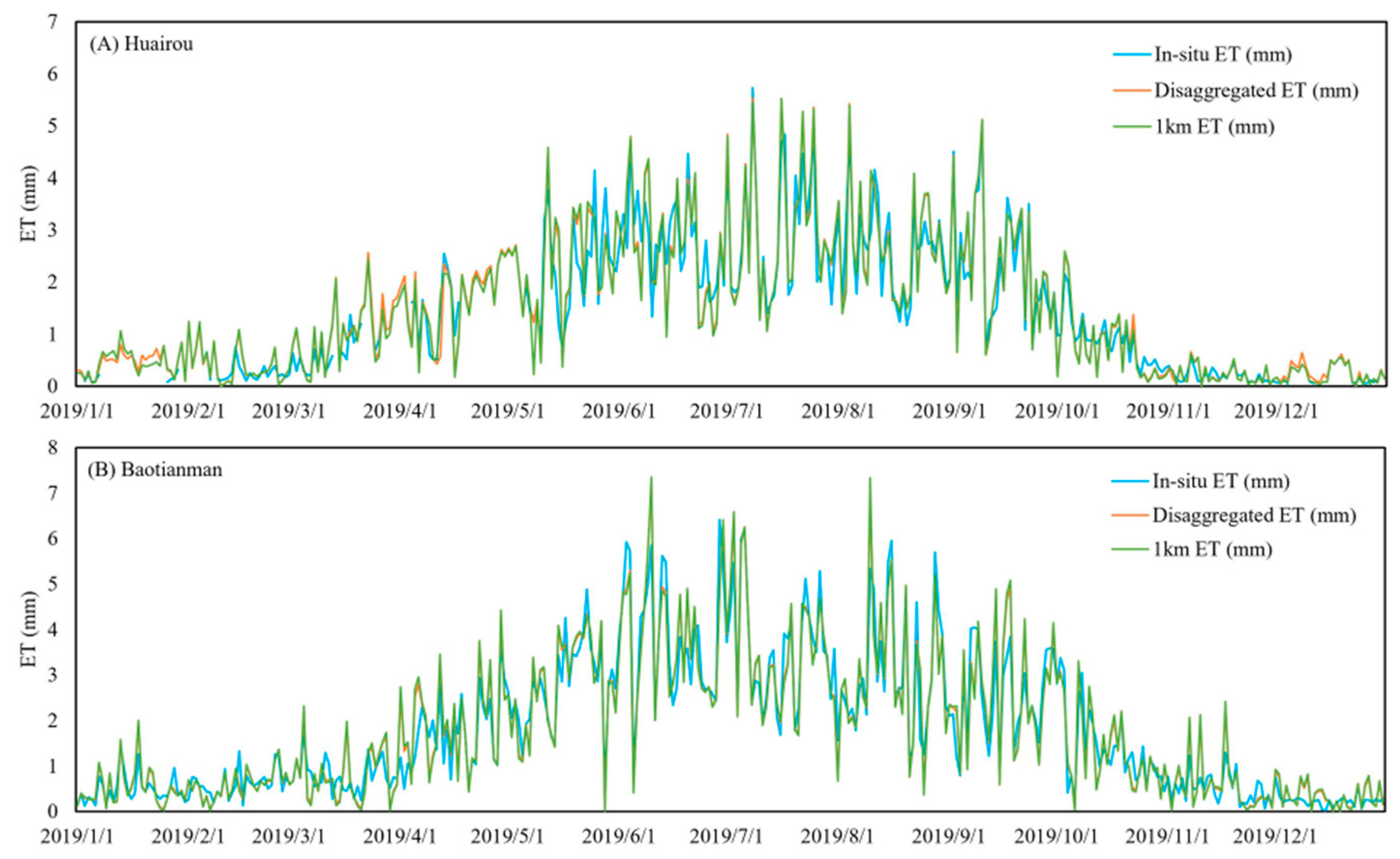 Remotesensing 17 01201 g014