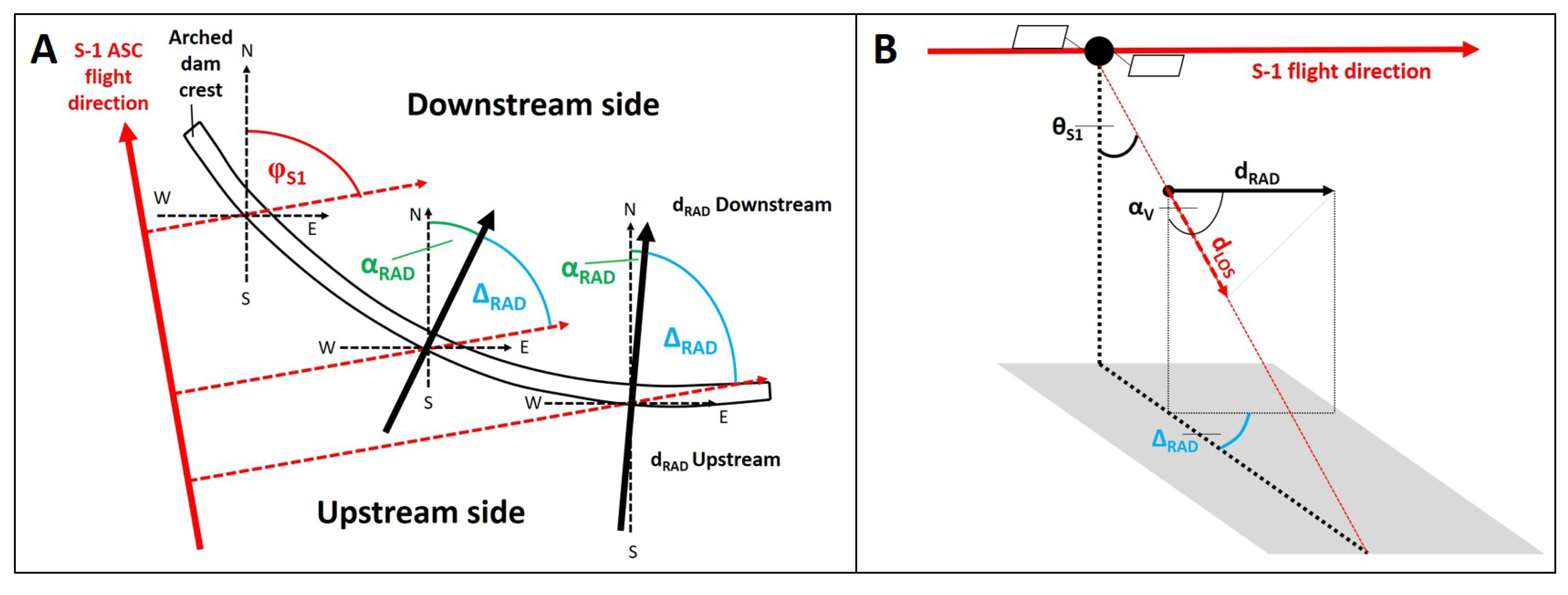 Remotesensing 17 01202 g002