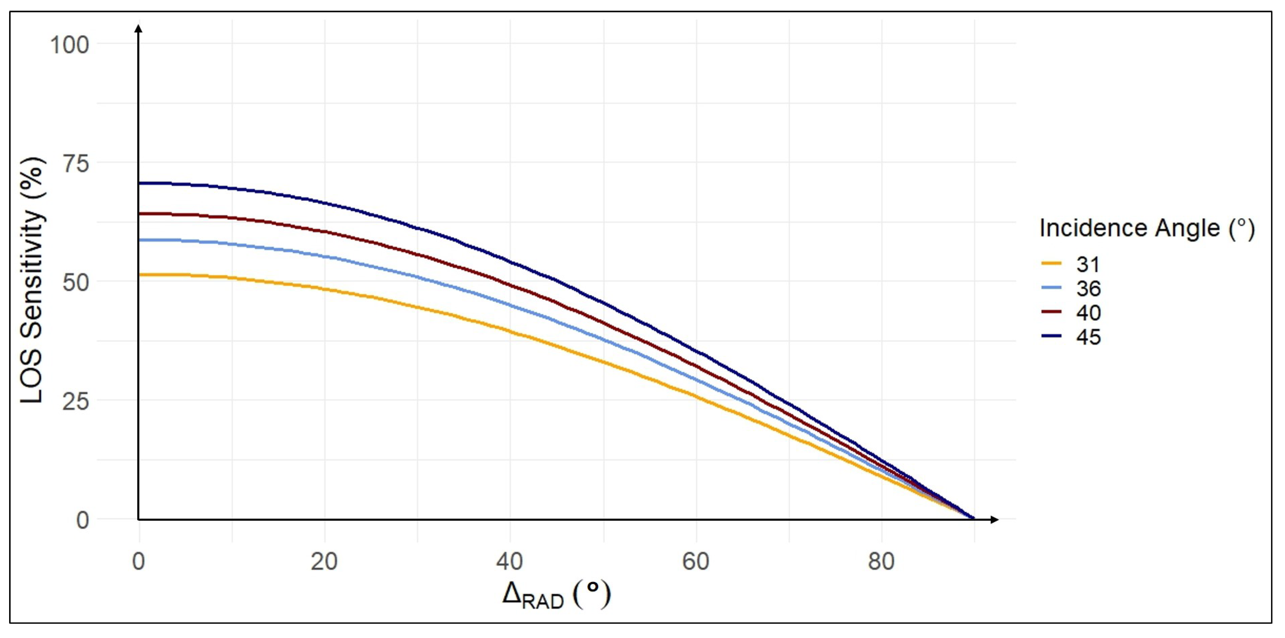 Remotesensing 17 01202 g003