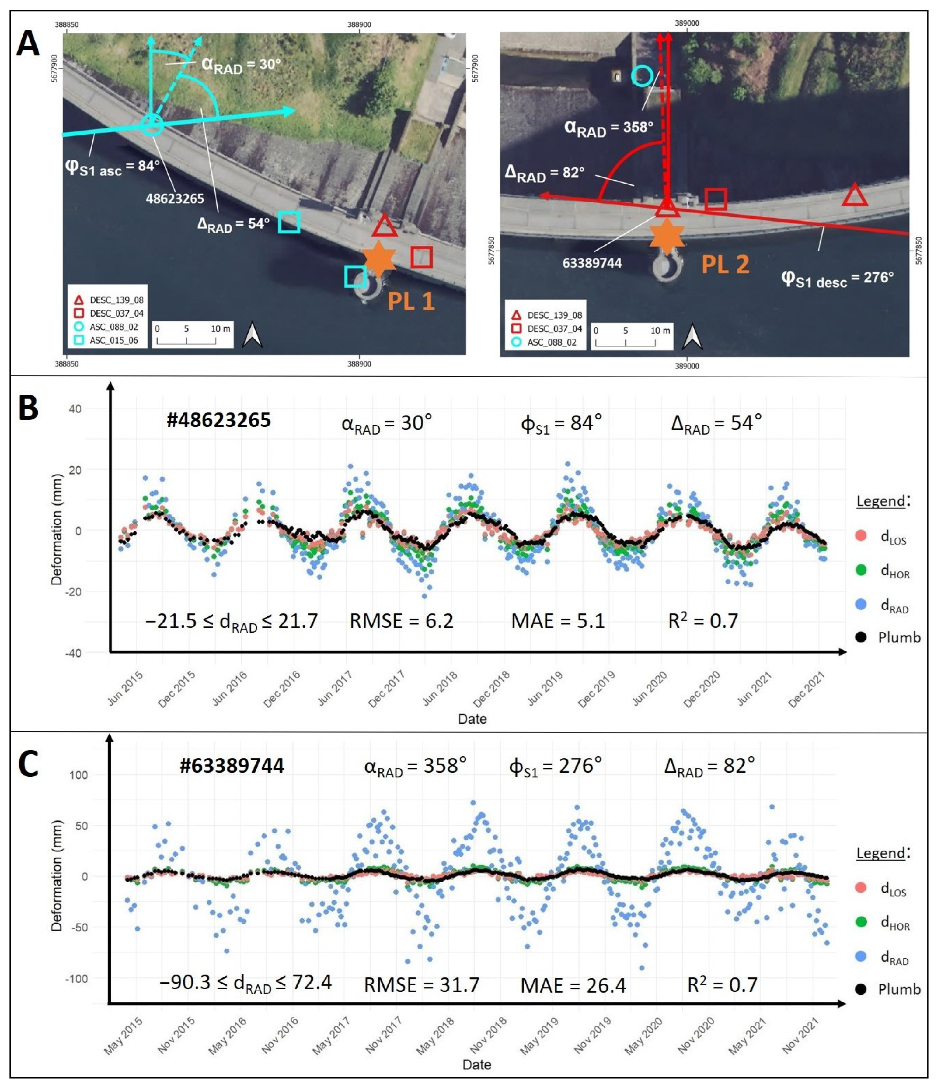 Remotesensing 17 01202 g006