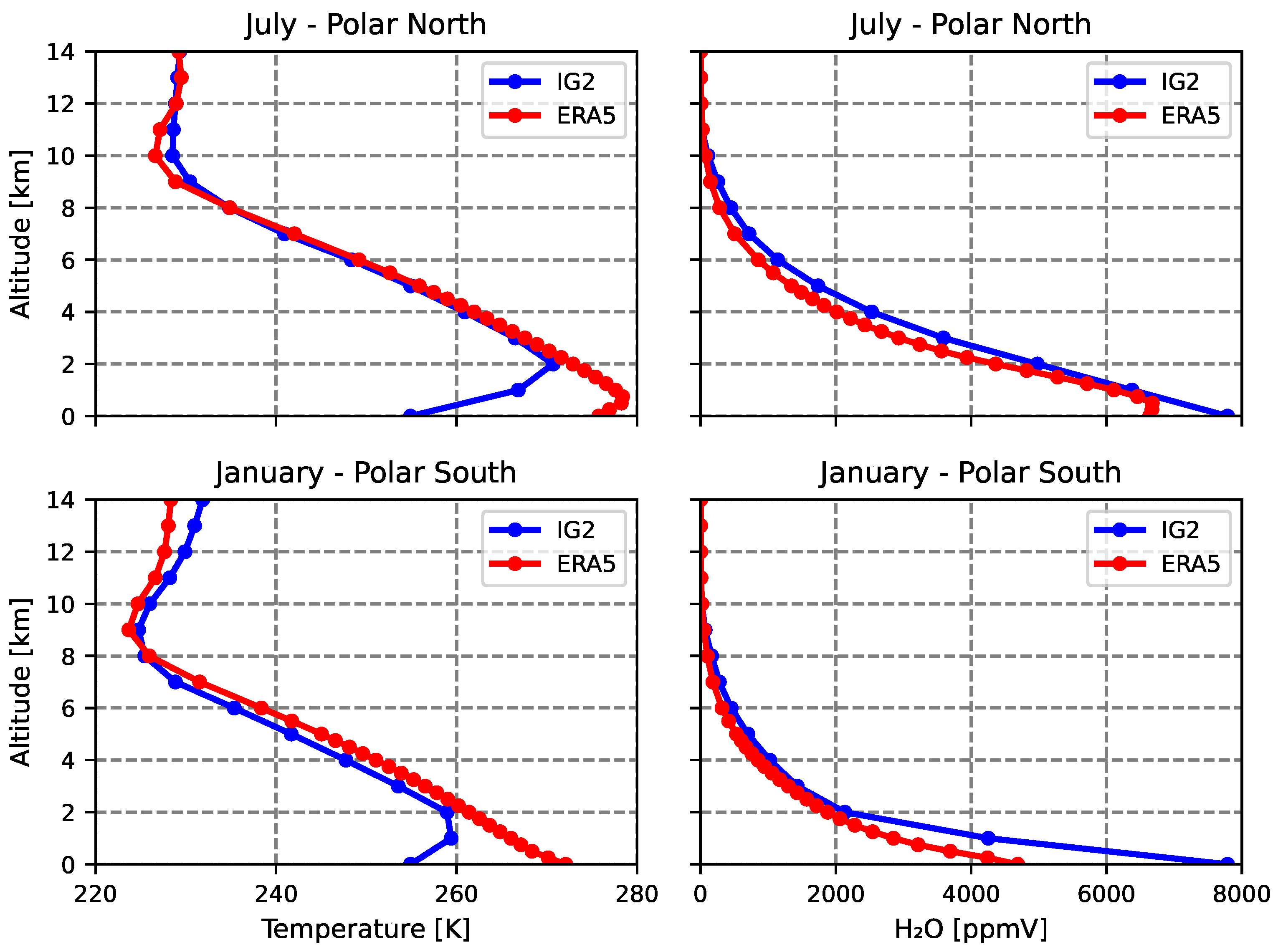 Remotesensing 17 01205 g001