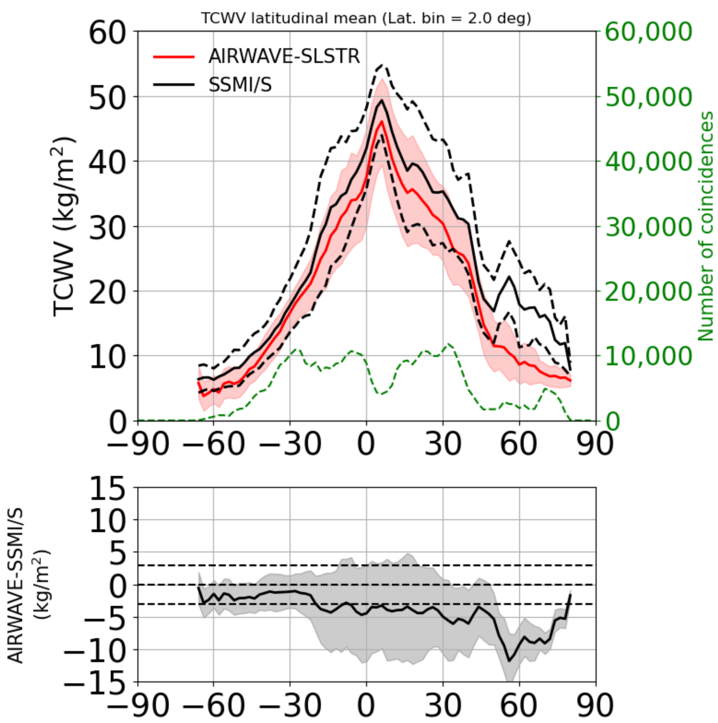 Remotesensing 17 01205 g002
