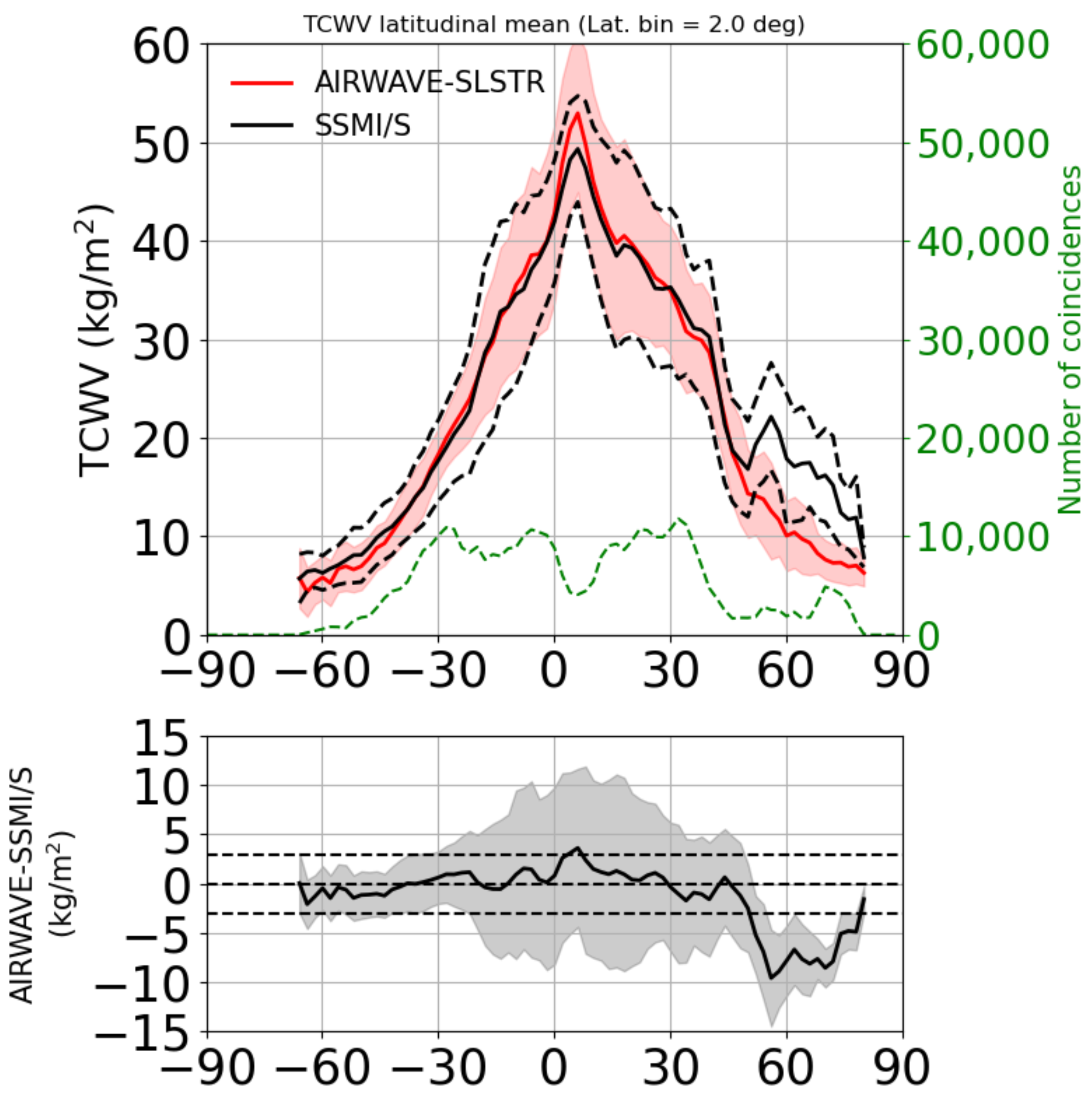 Remotesensing 17 01205 g003