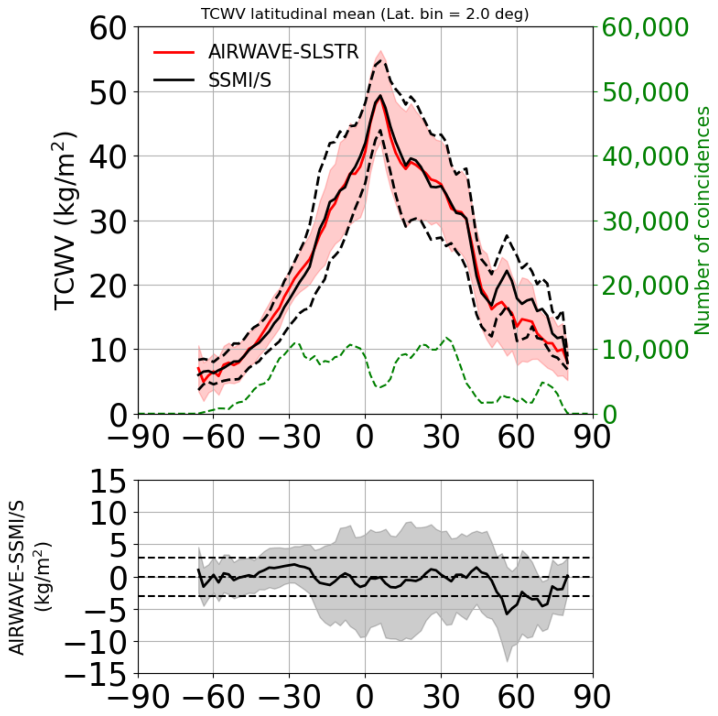 Remotesensing 17 01205 g004