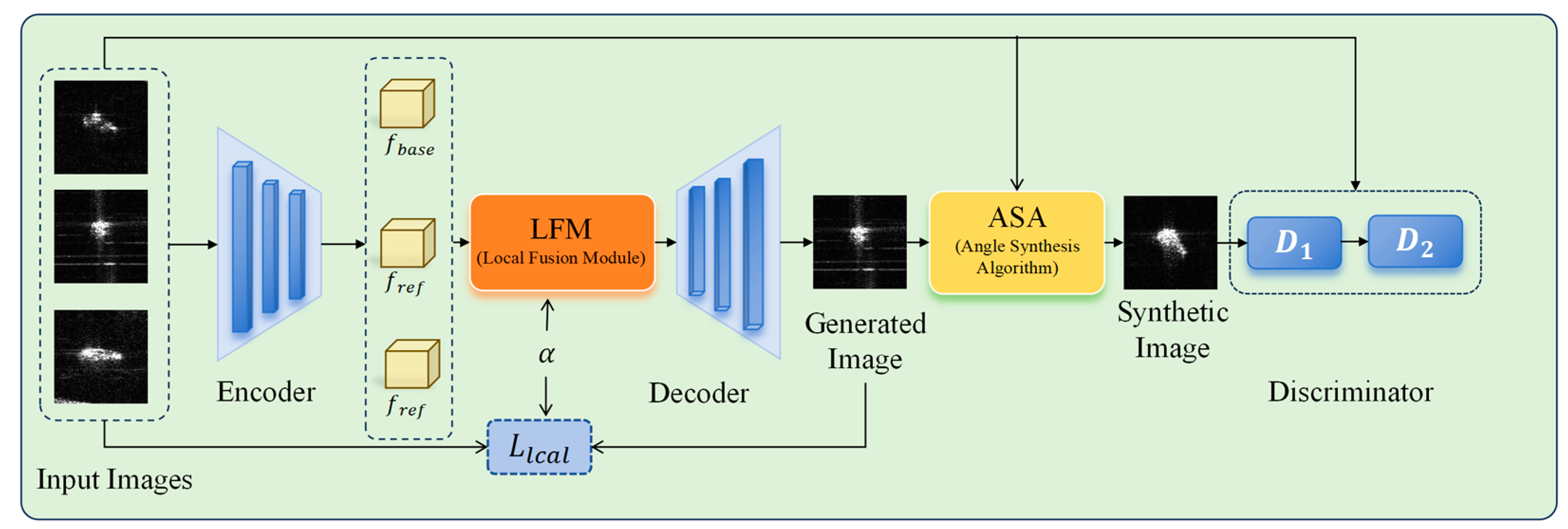 Remotesensing 17 01206 g001