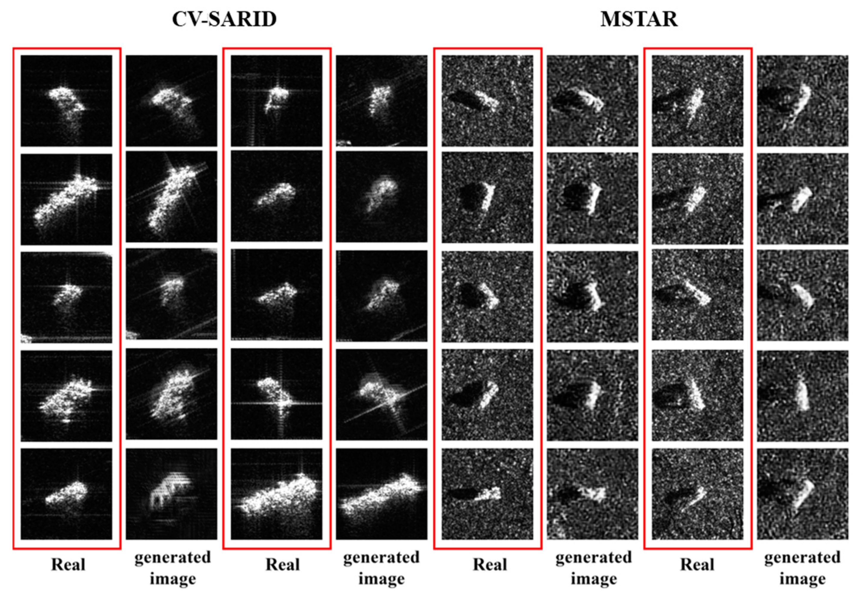 Remotesensing 17 01206 g010