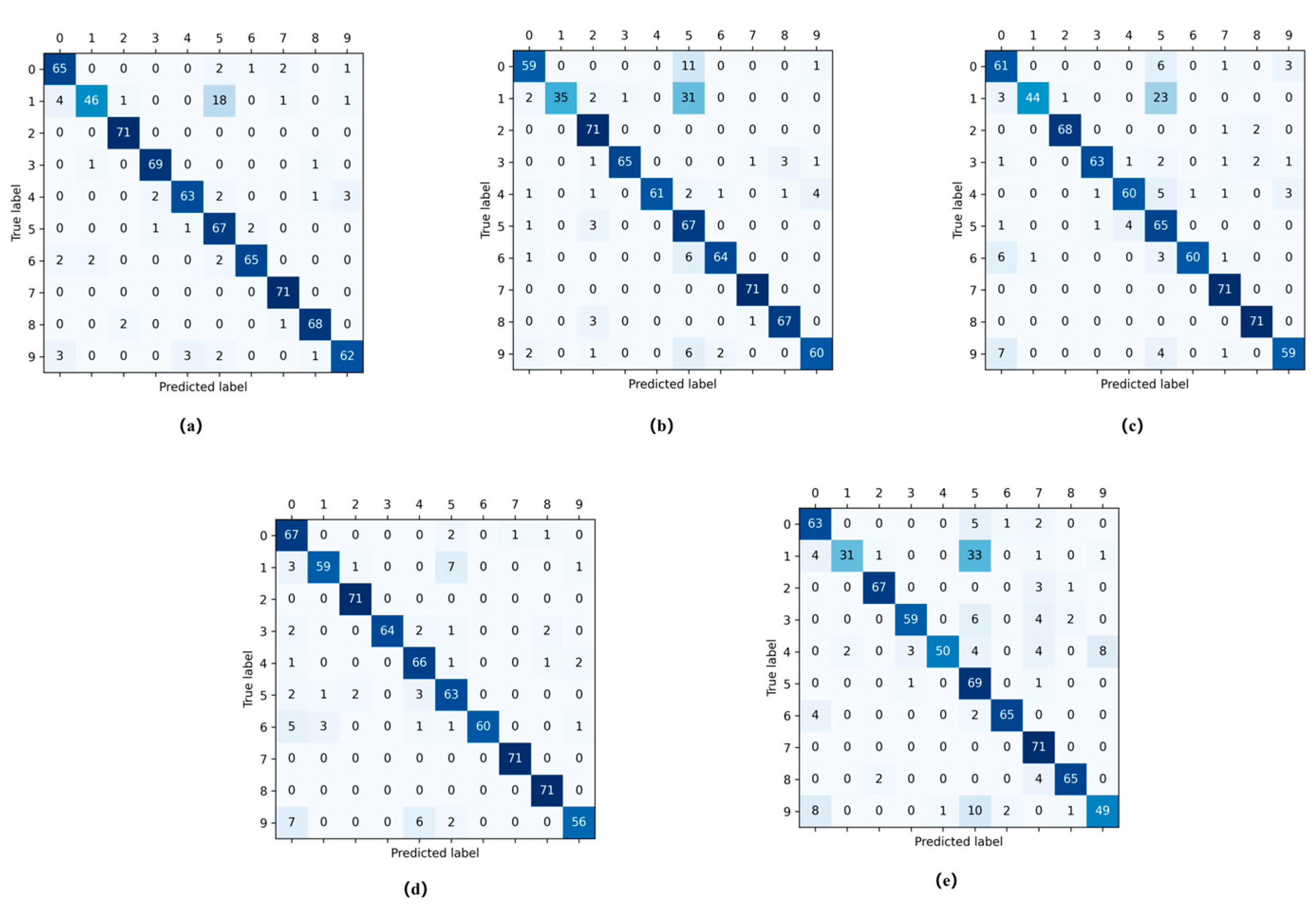 Remotesensing 17 01206 g014