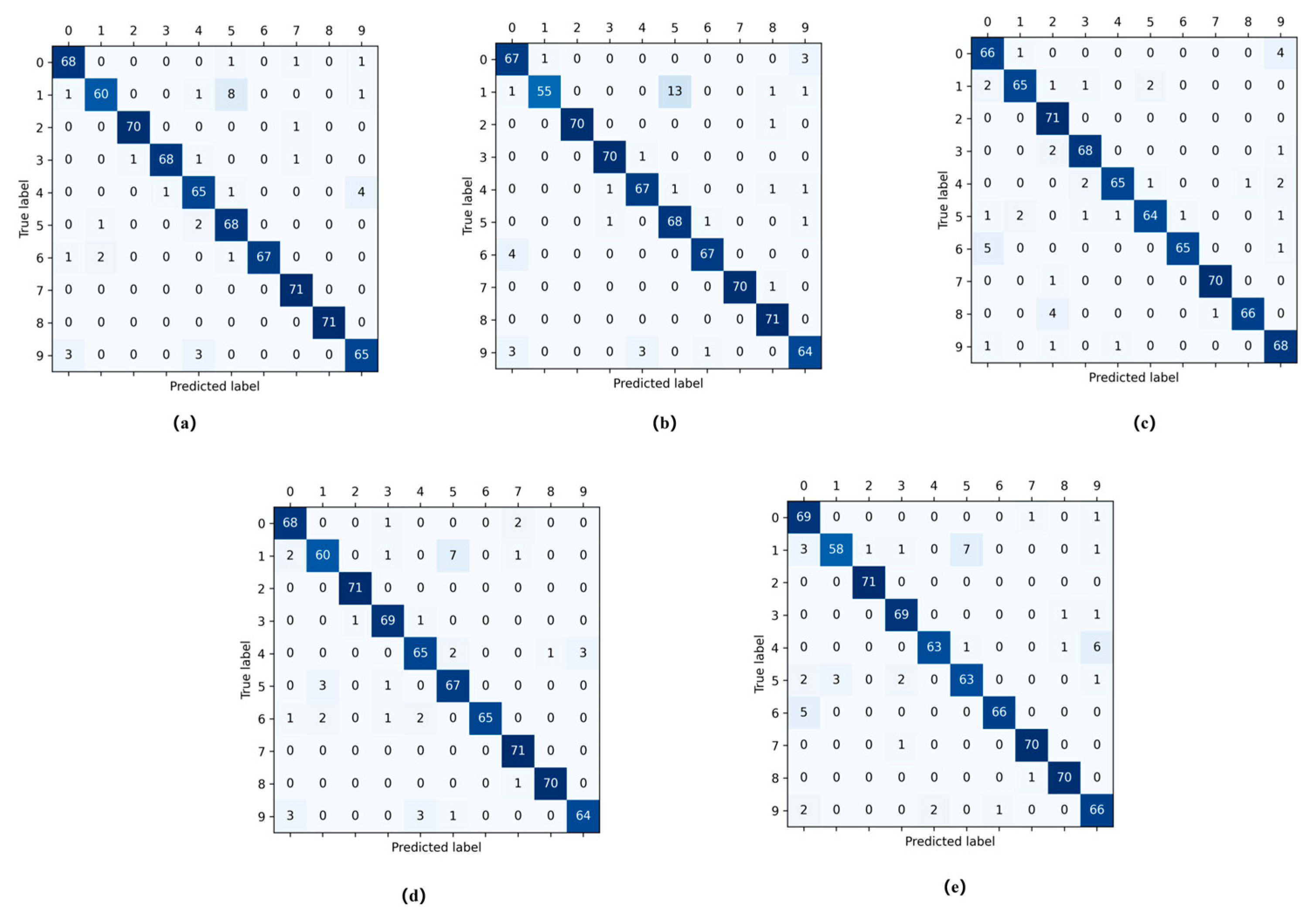 Remotesensing 17 01206 g015