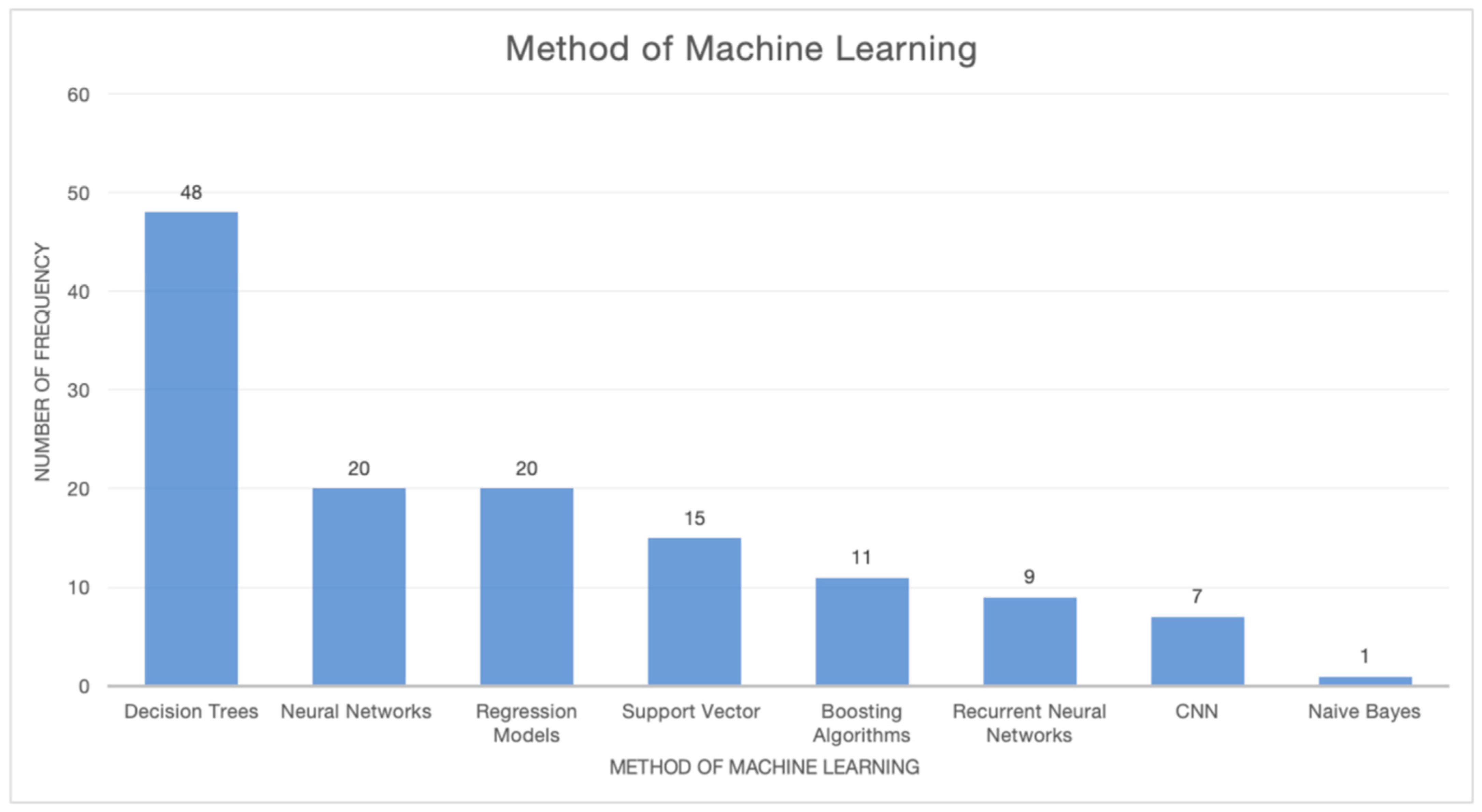 Remotesensing 17 01207 g003