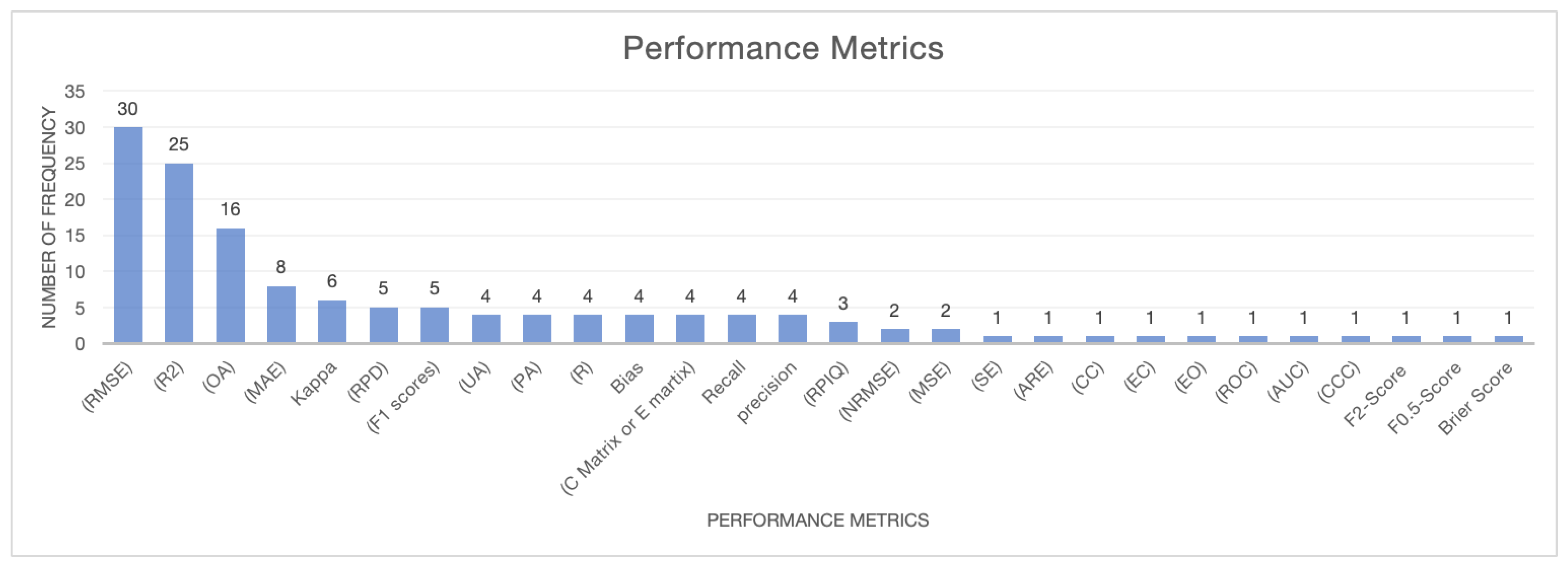 Remotesensing 17 01207 g004